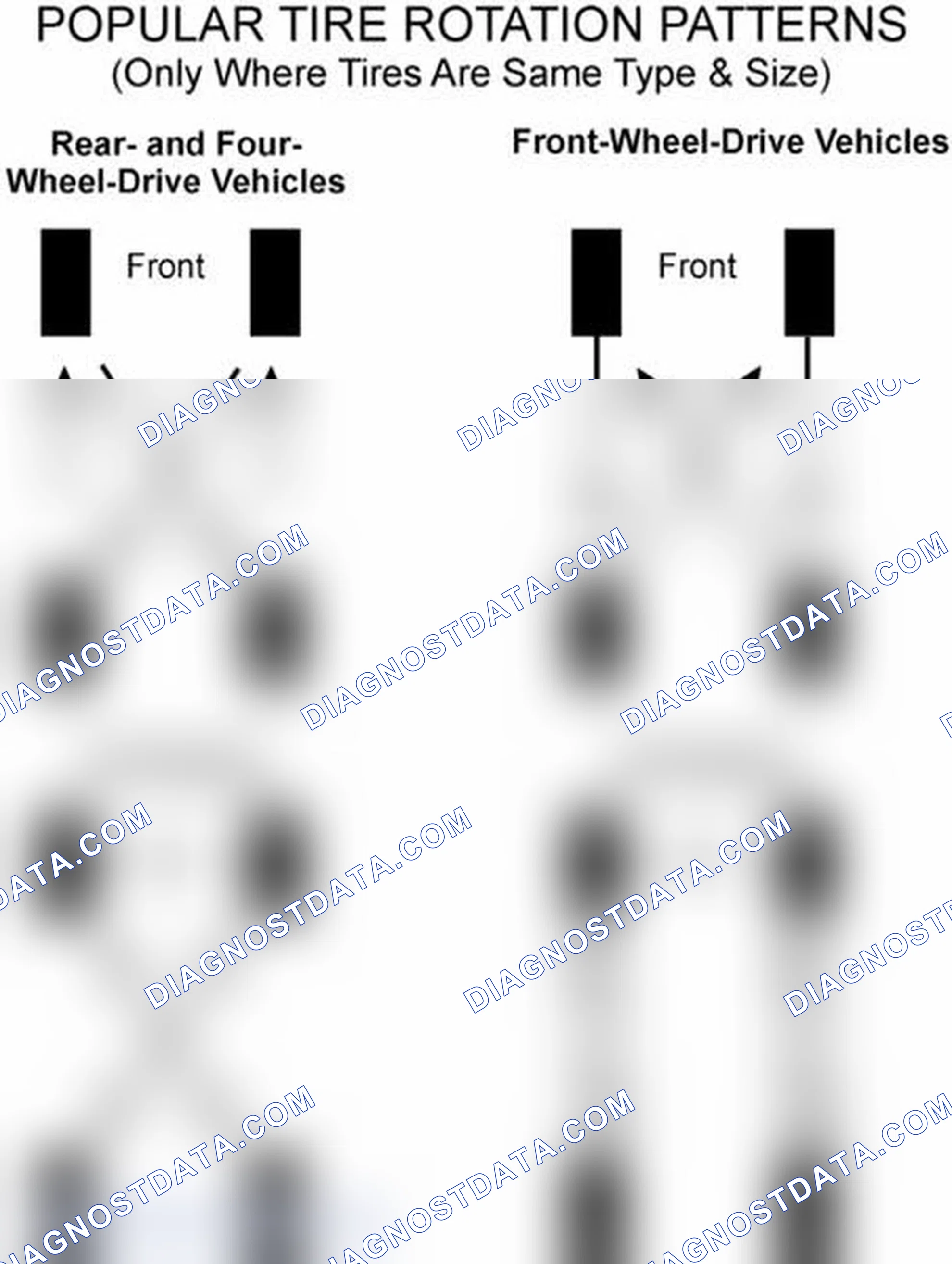 Scheme 29: Popular Tire Rotation Patterns - Without Dual Rear Wheels