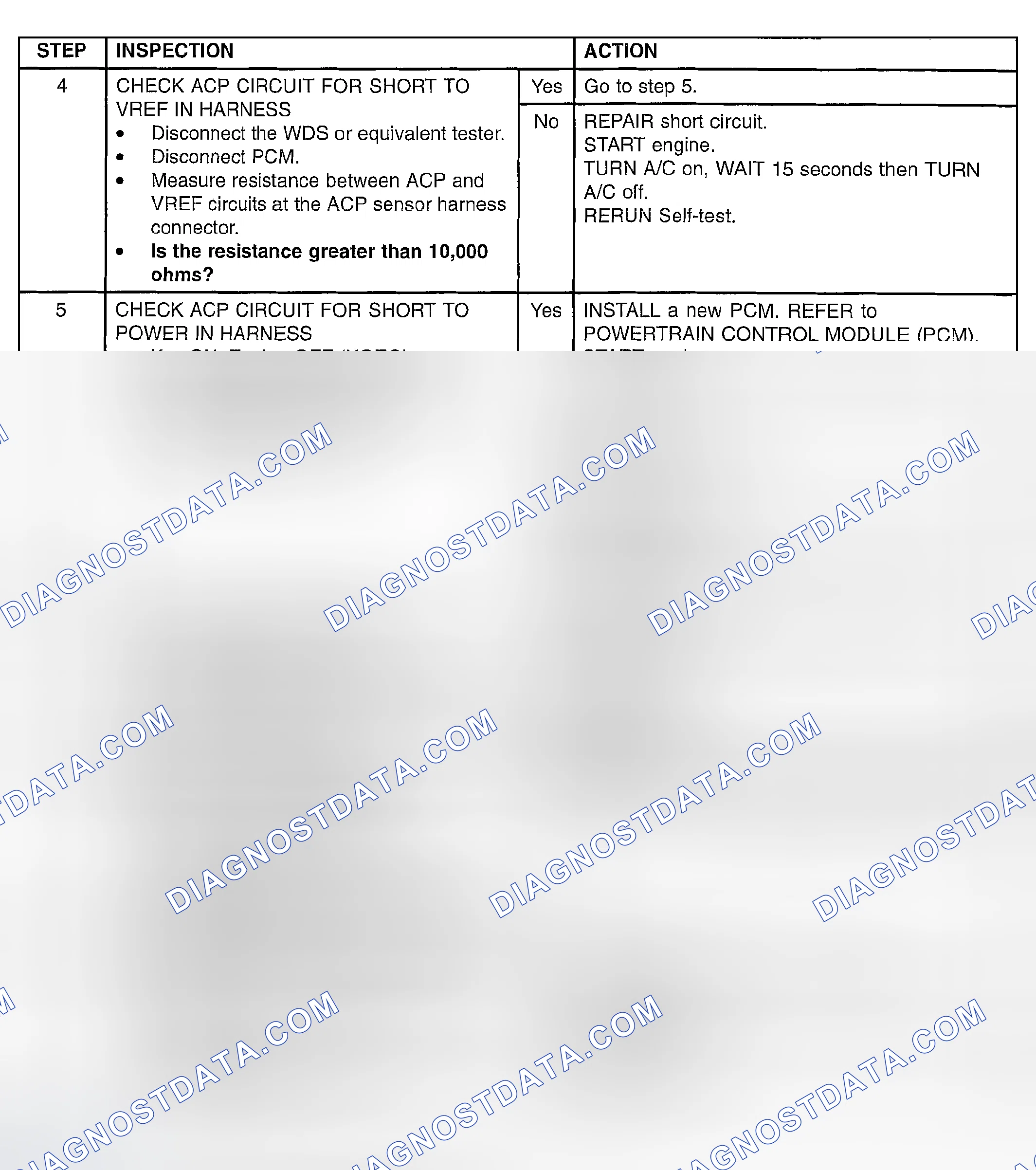 Scheme 432