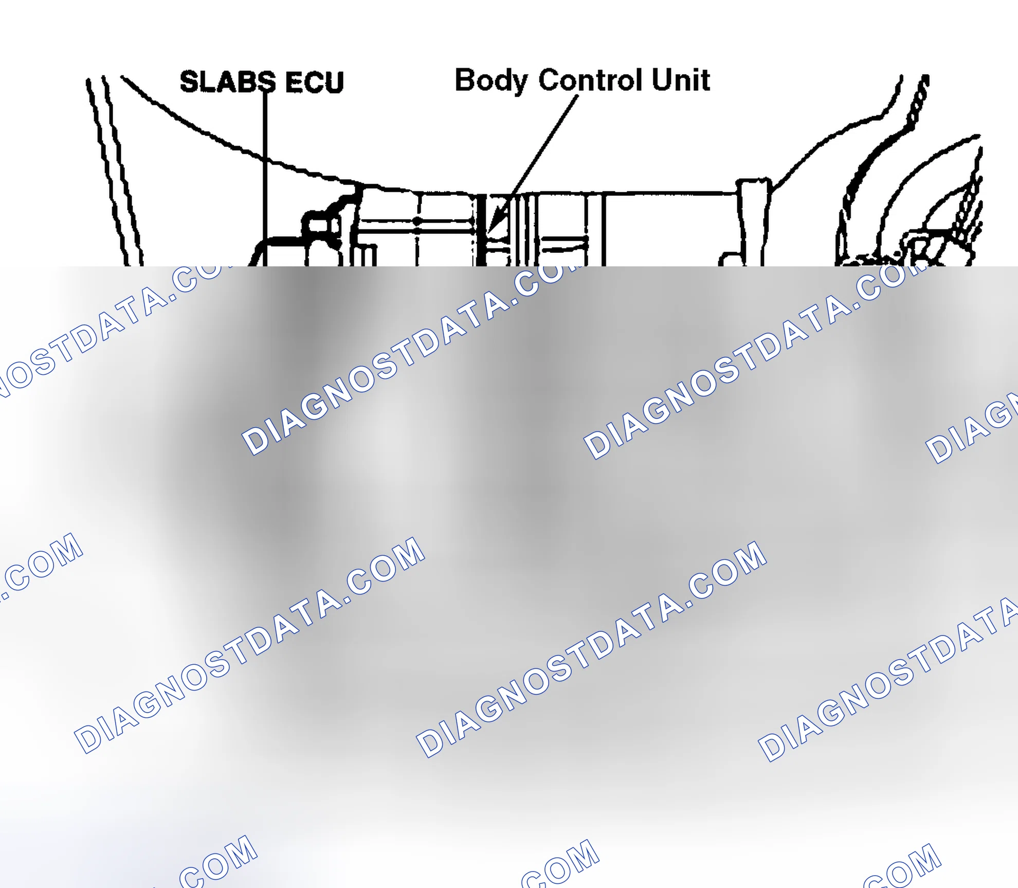 Scheme 78: SLABS ECU