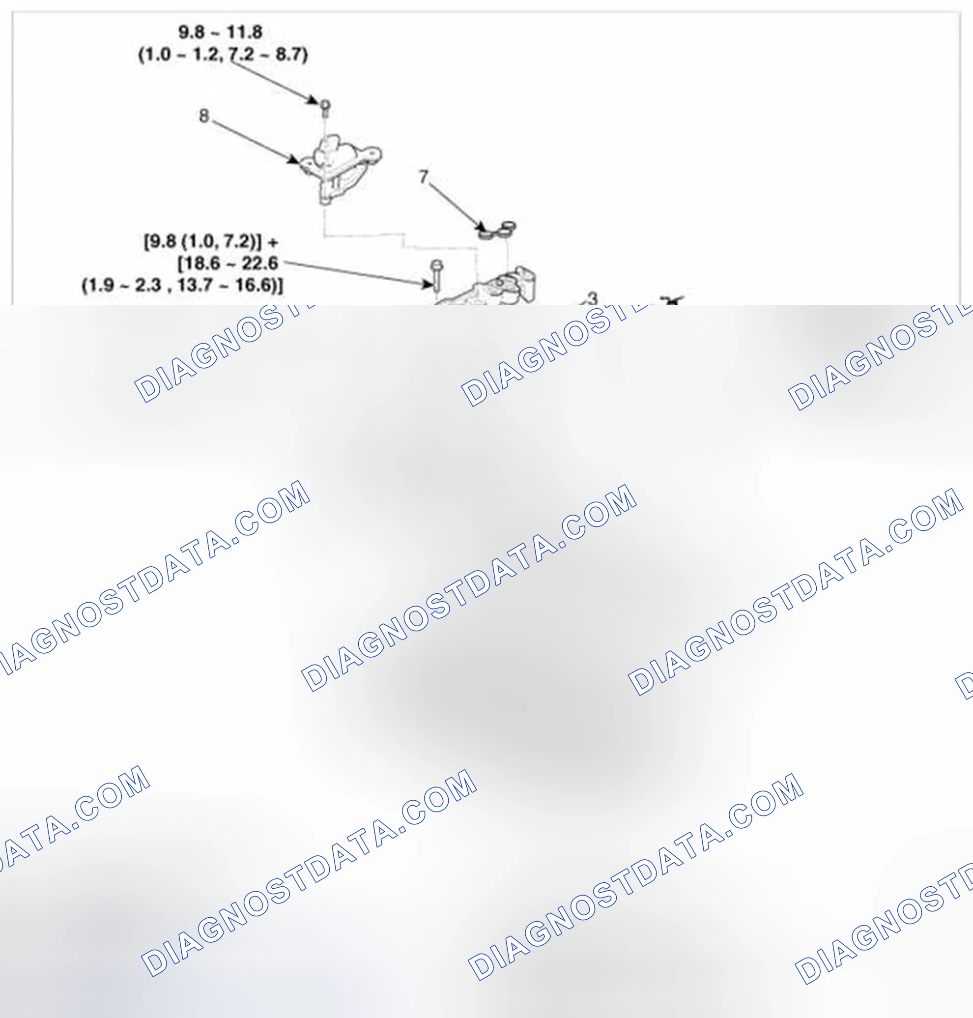 Scheme 136: Components