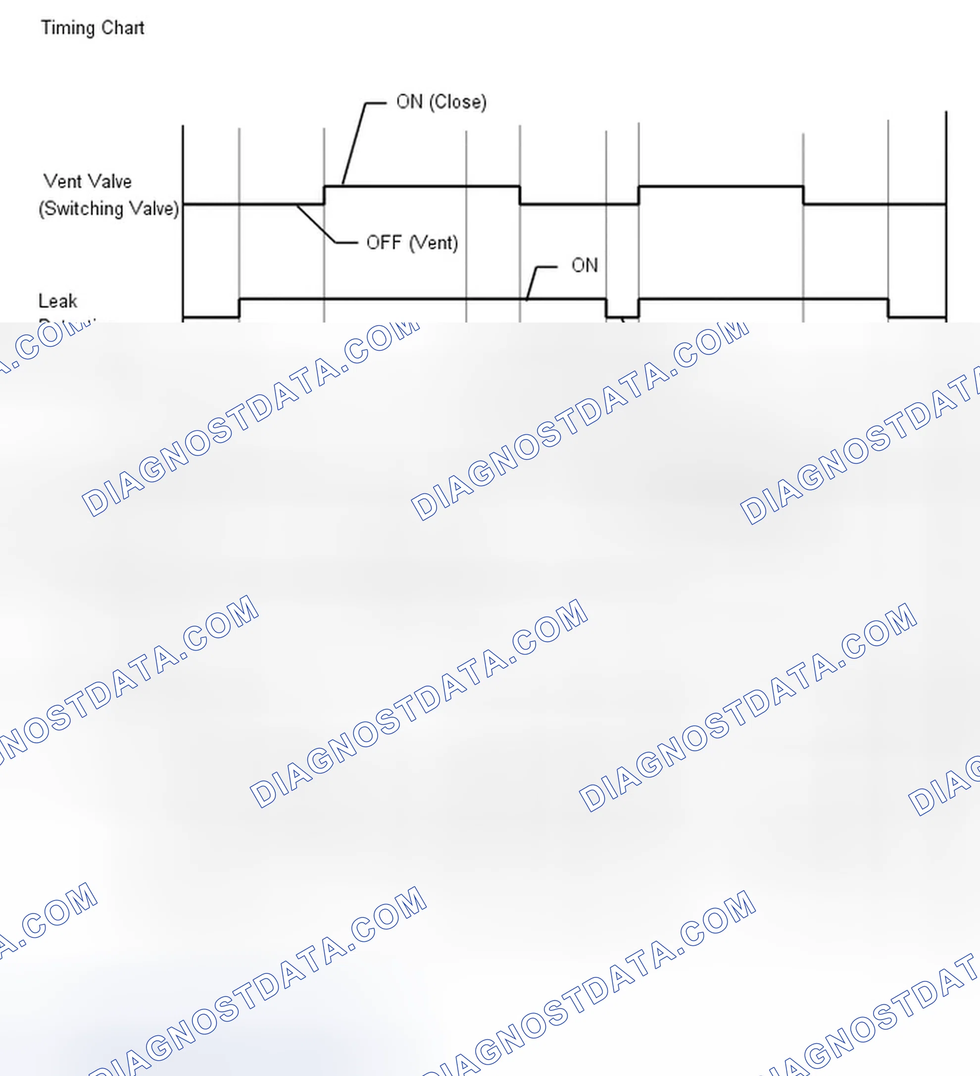 Scheme 530: PROCEDURE