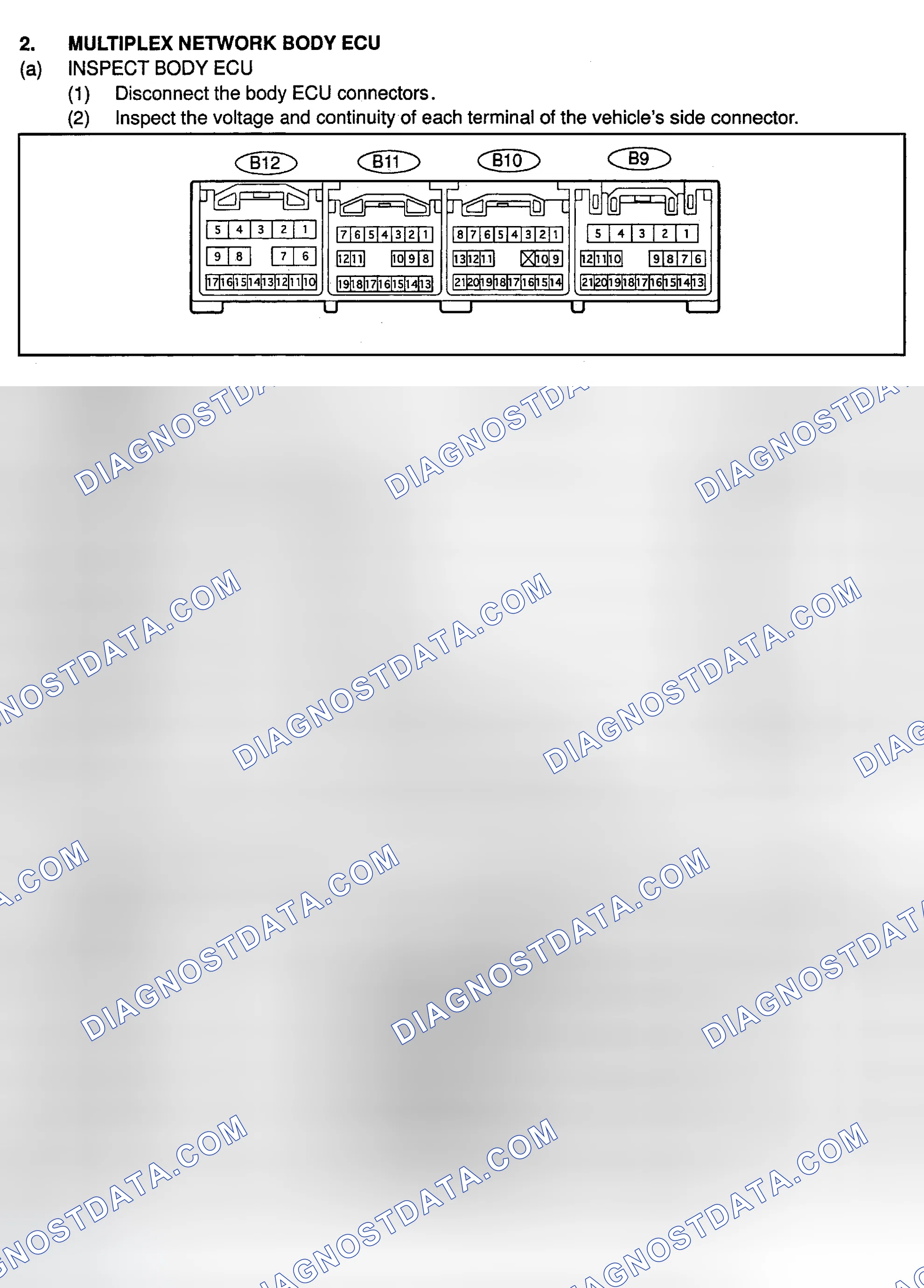 Scheme 15