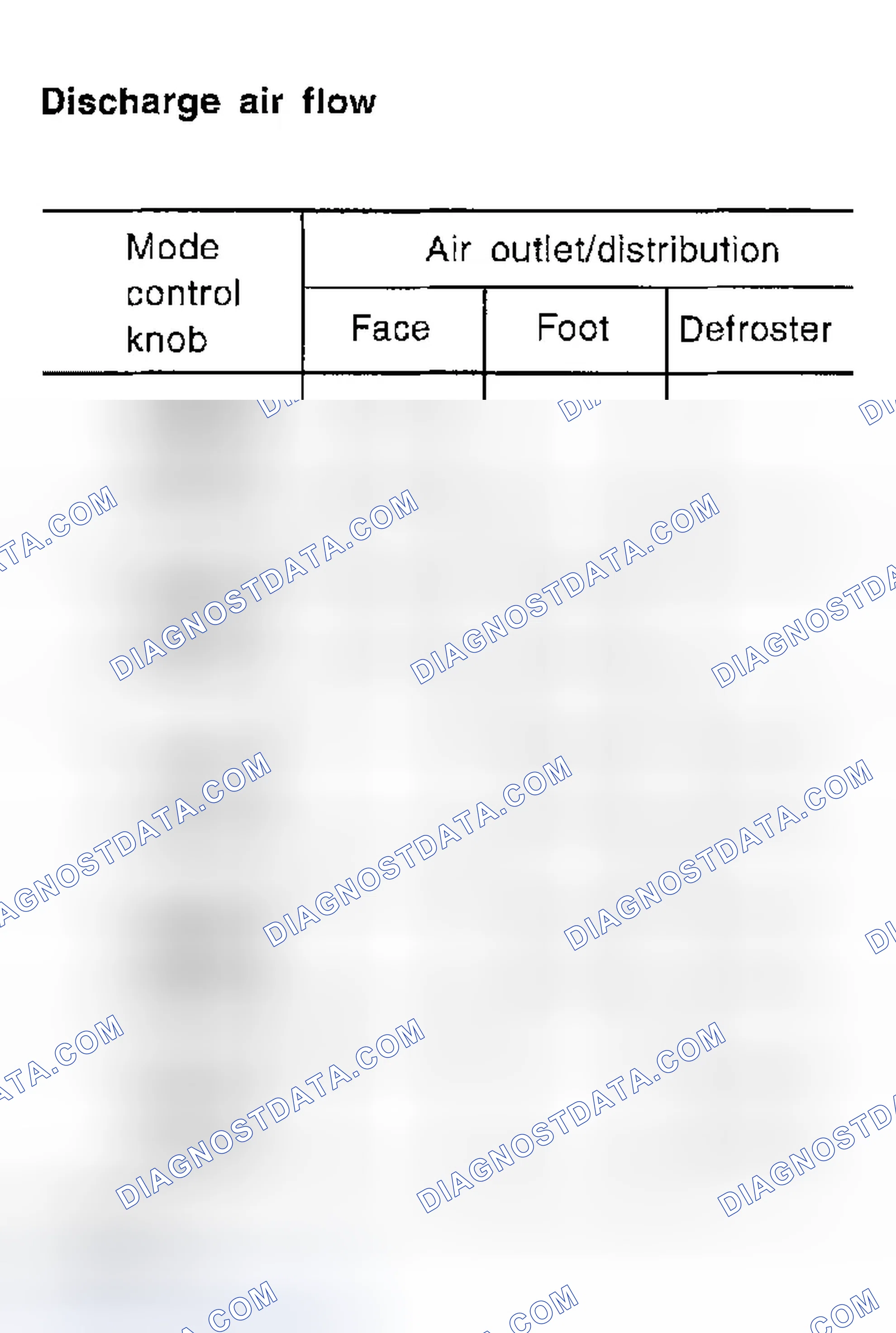 Scheme 166