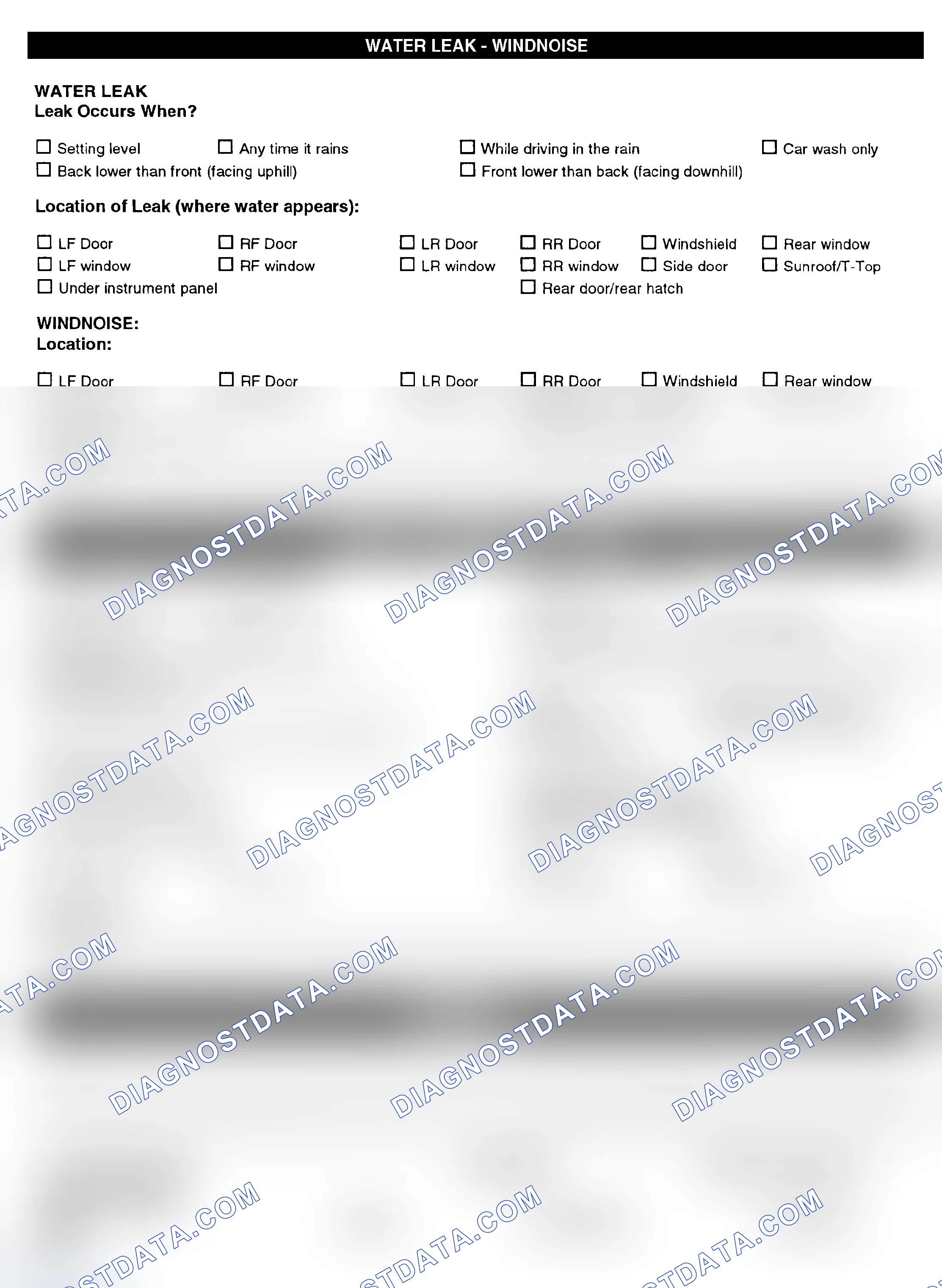 Scheme 5: Symptom Check List - Page 4