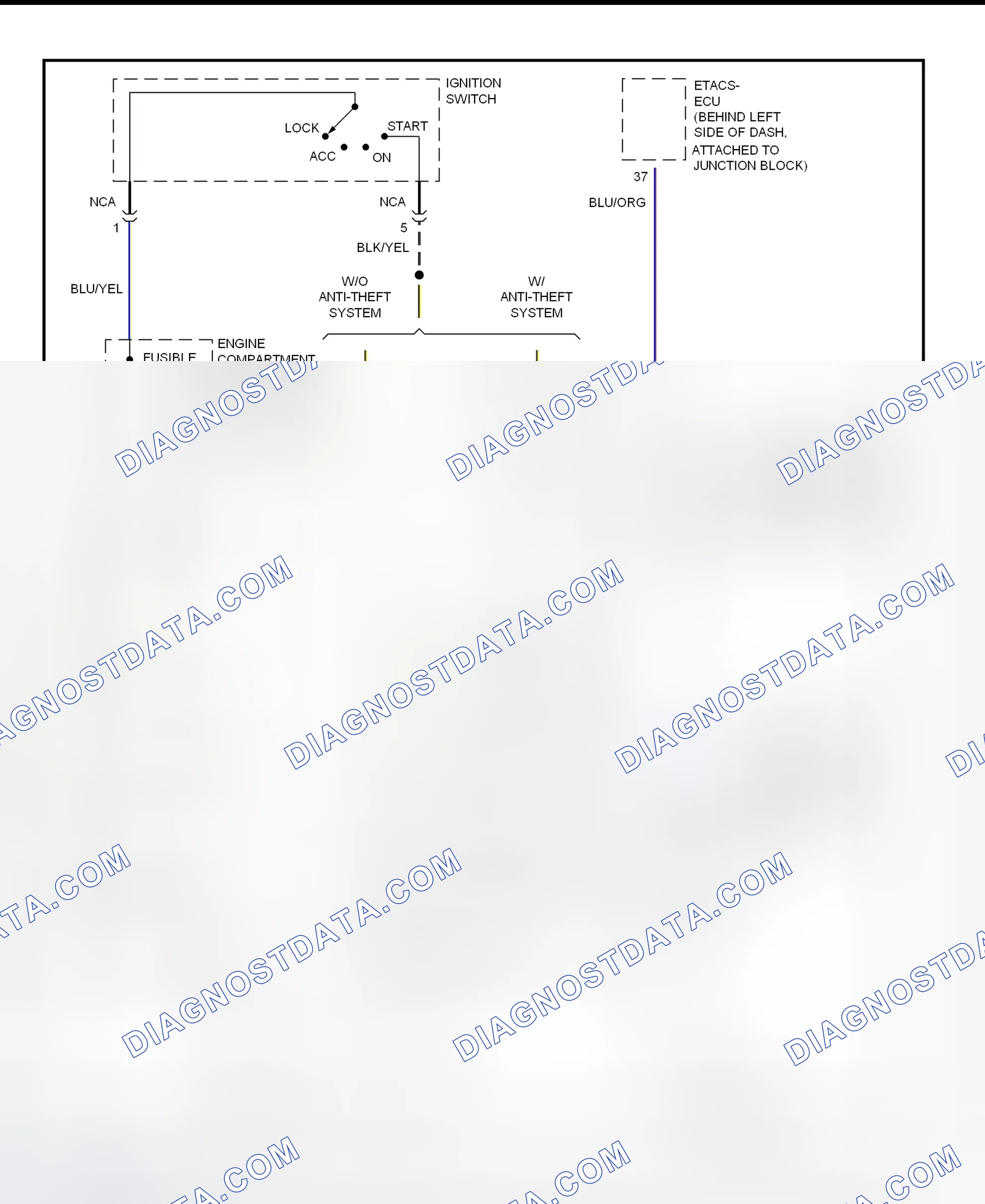 Scheme 7: Starting System Wiring Diagram (Galant - A/T)
