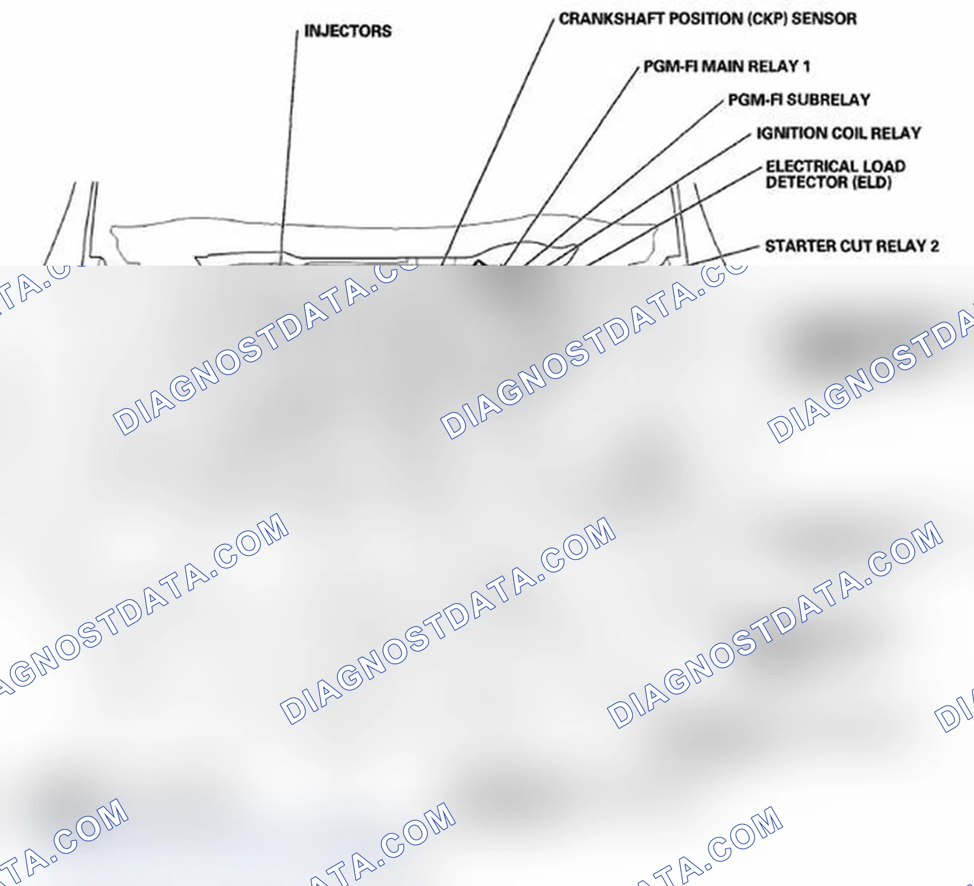Scheme 66: Component Location Index