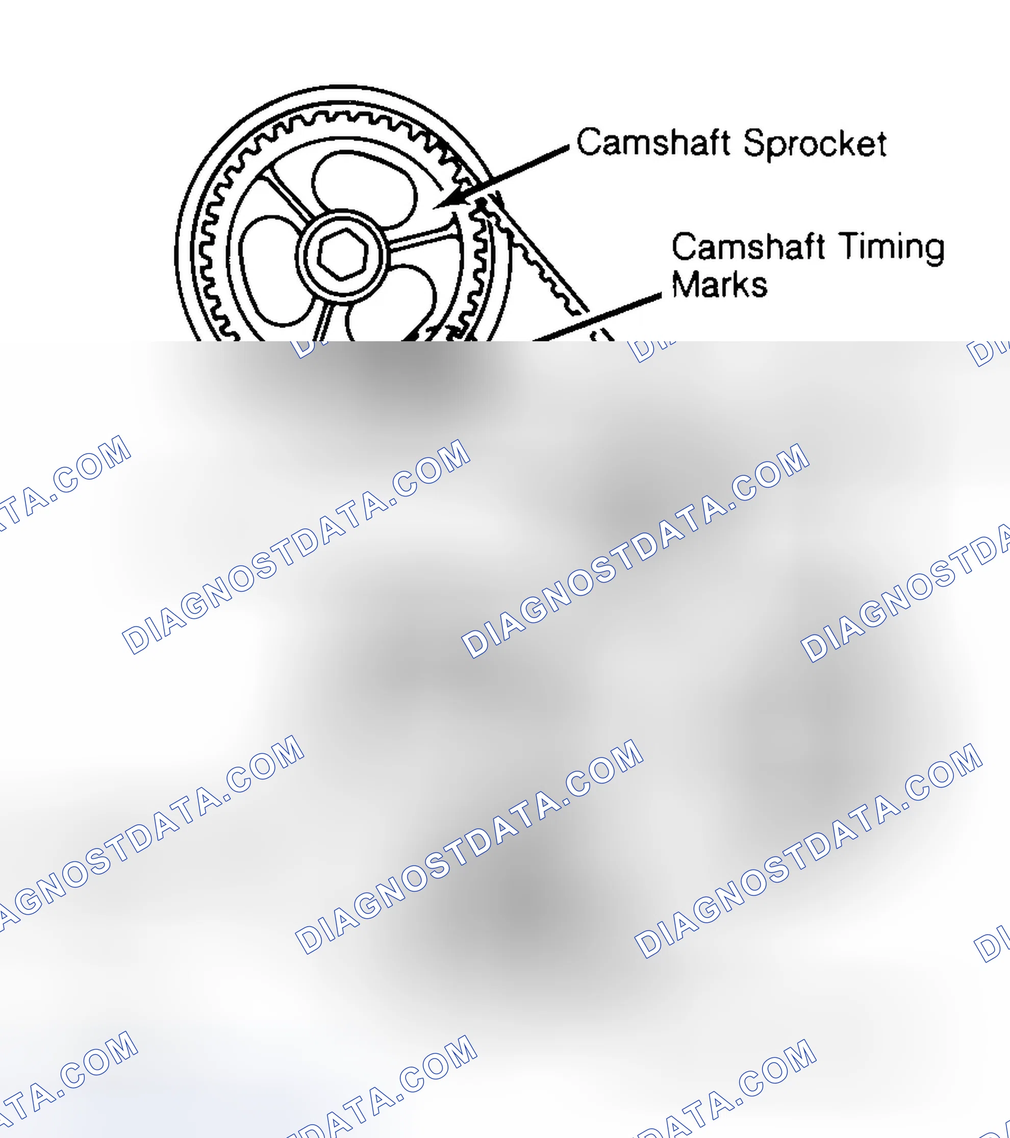 Scheme 29: Typical Camshaft Belt Sprocket Alignment