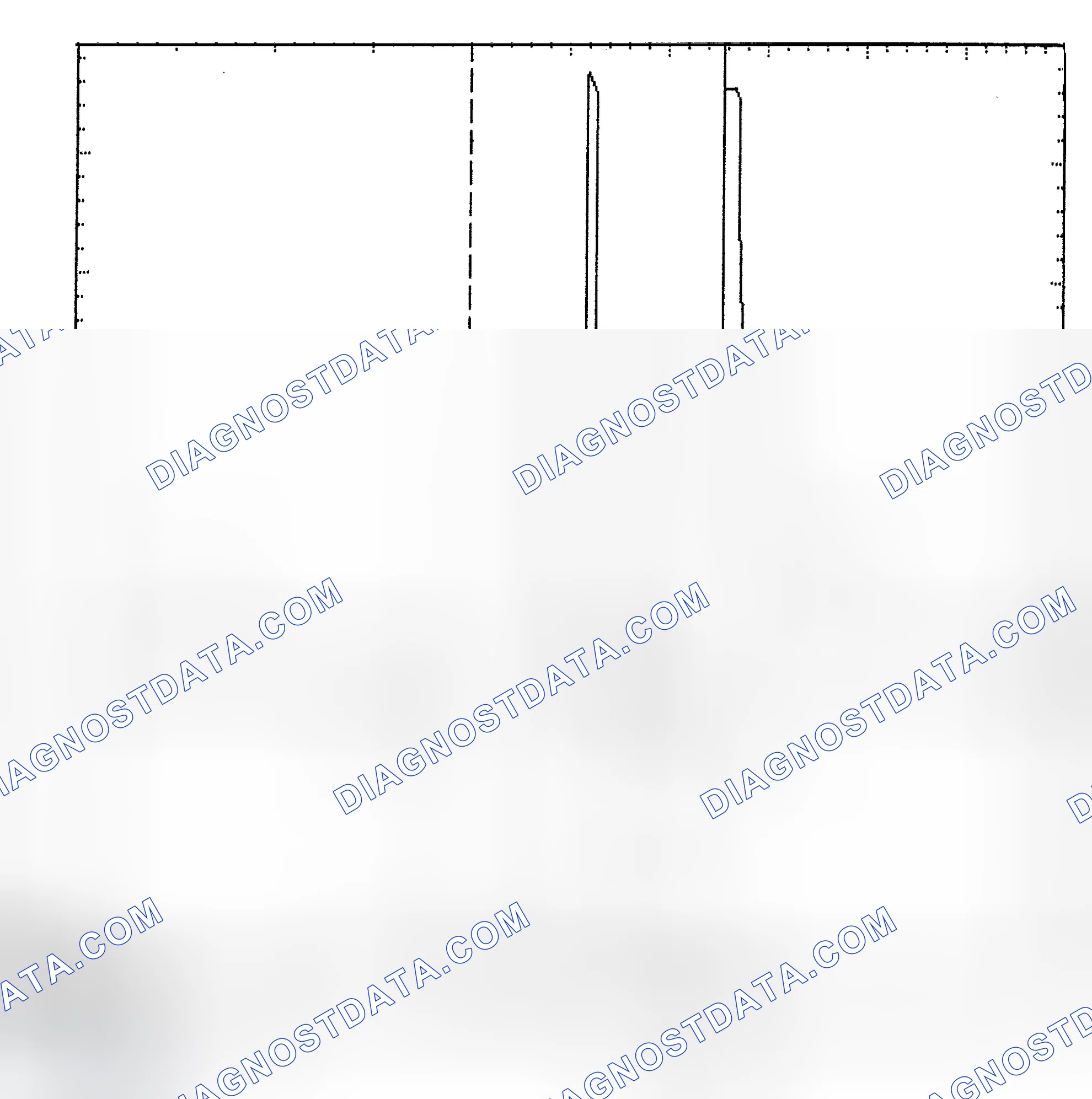 Scheme 6: Identifying Current Controlled Type Injector Pattern