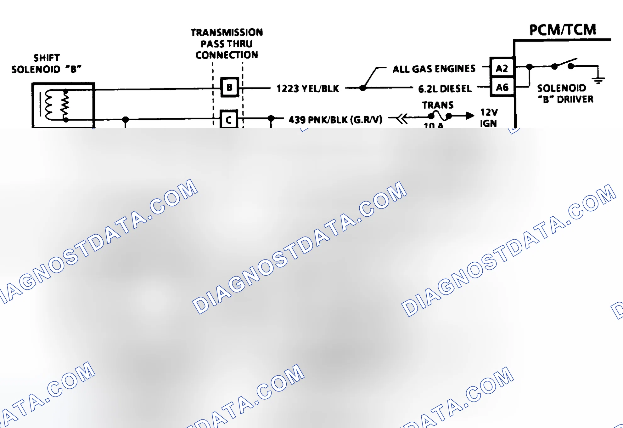 Scheme 185: Diagnostic Aids