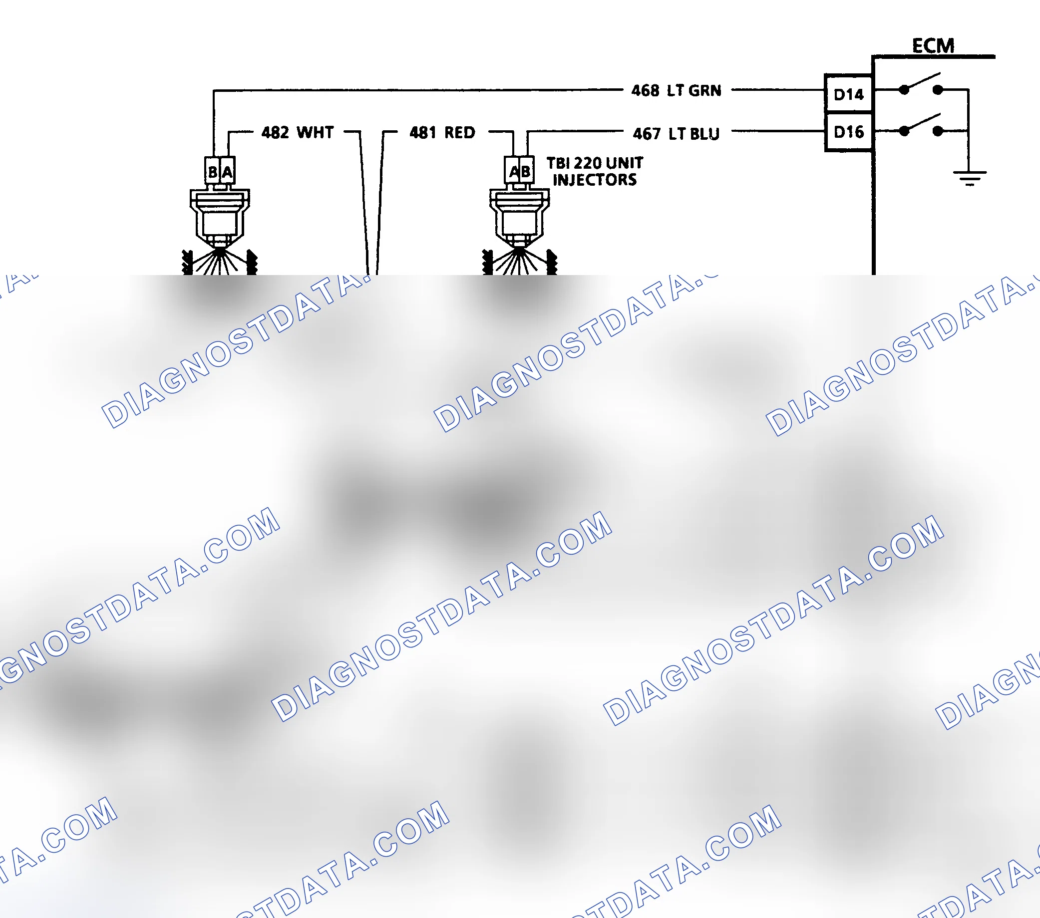 Scheme 17: Test Description
