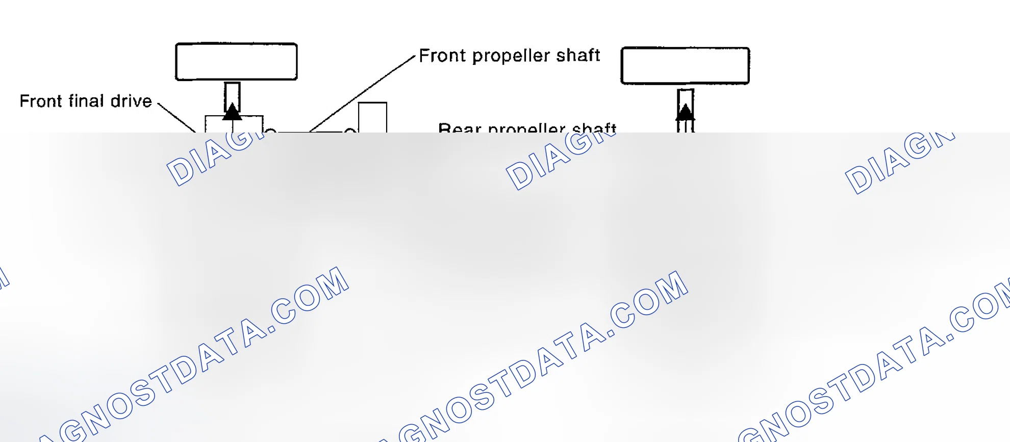 Scheme 11: POWER TRANSFER DIAGRAM