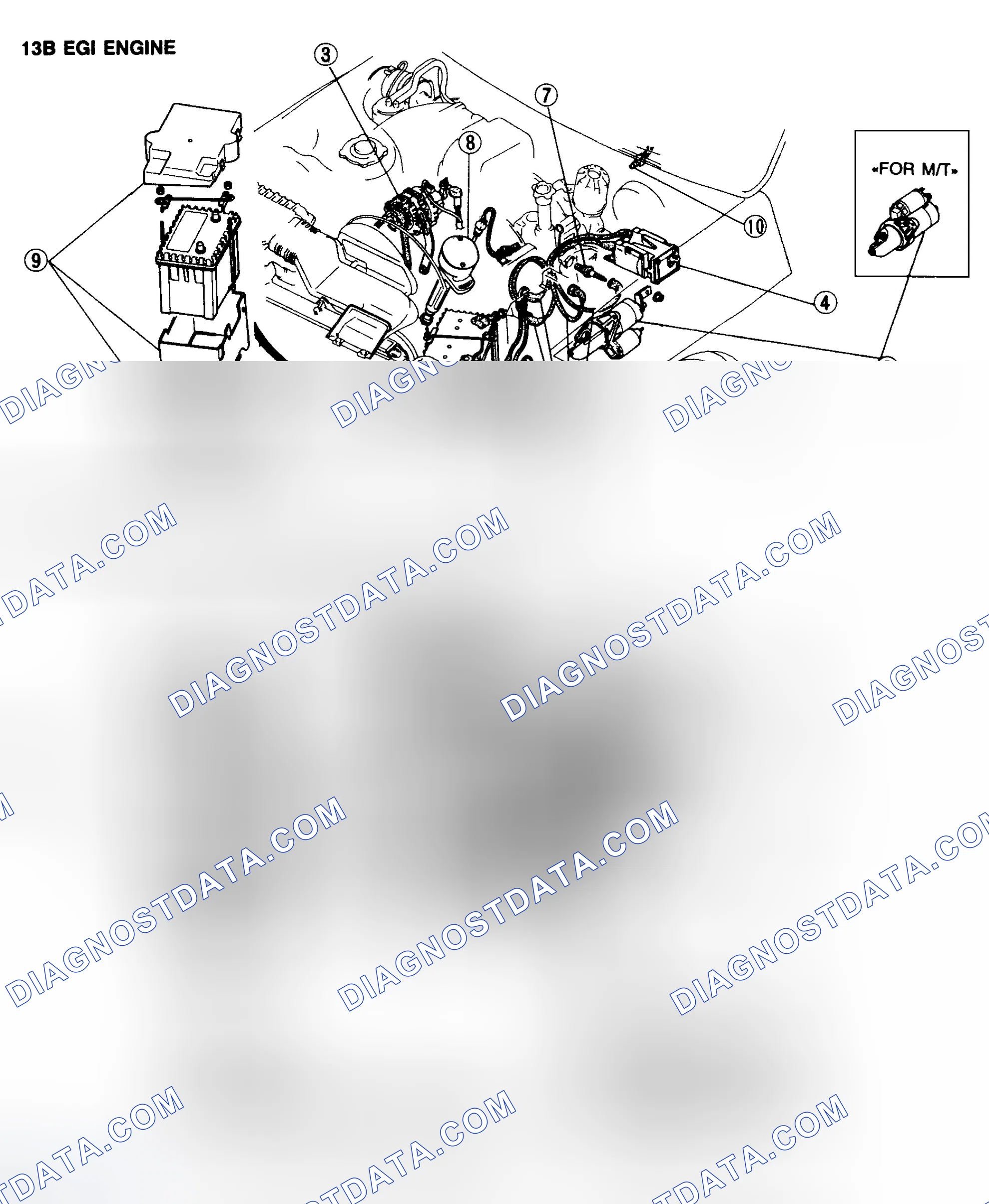 Scheme 2: High Tension Wire Routing (RX7)