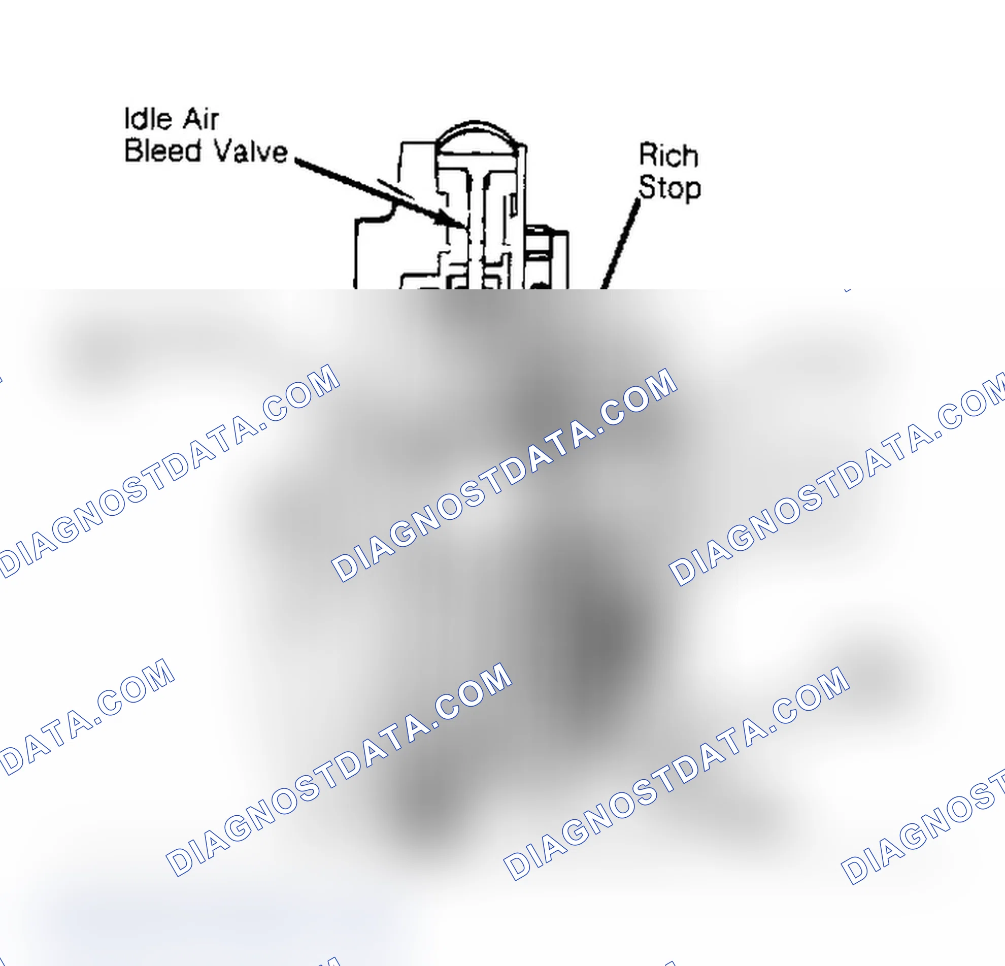 Scheme 2: Sectional View of Mixture Control Solenoid Note air bleed above main metering rod.