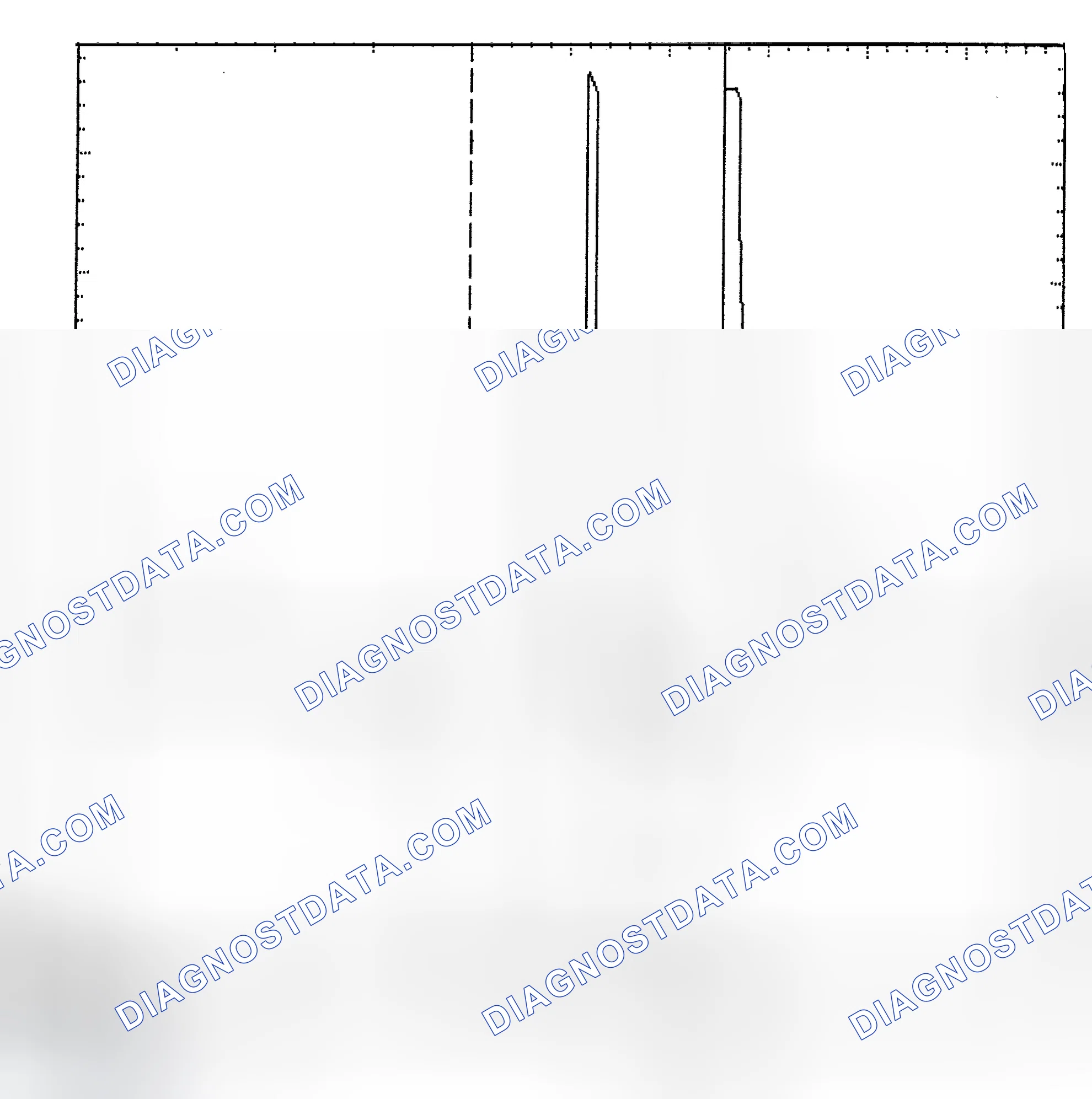 Scheme 6: Identifying Current Controlled Type Injector Pattern