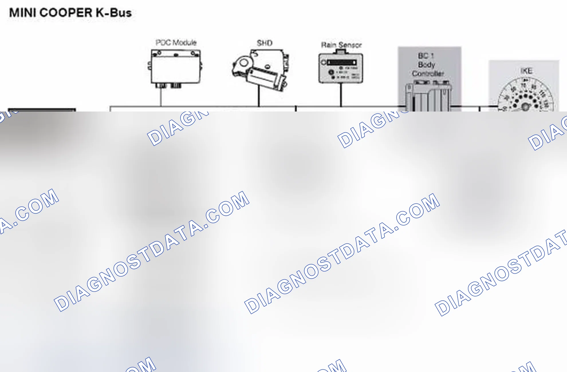 Scheme 260