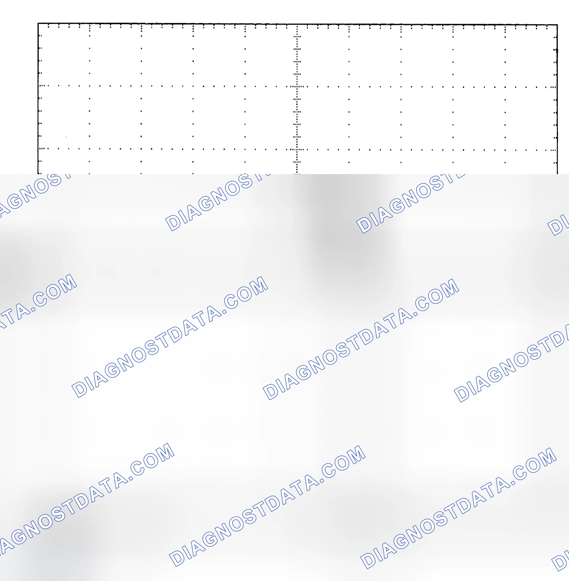 Scheme 25: Single Injector - Known Good - Voltage Pattern