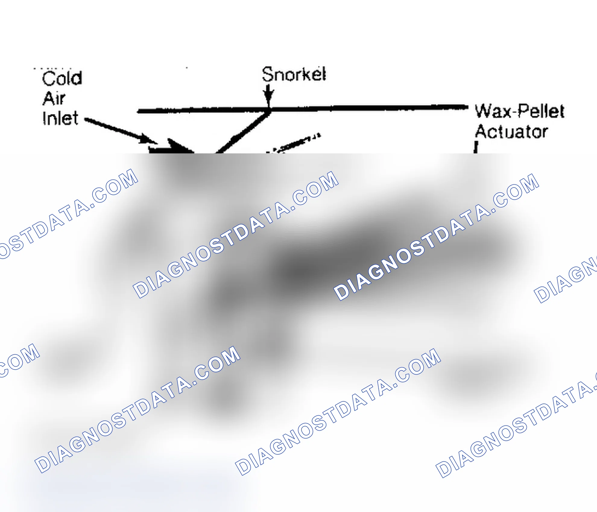 Scheme 181: TEMPERATURE SENSOR TEST (S & T MODELS)