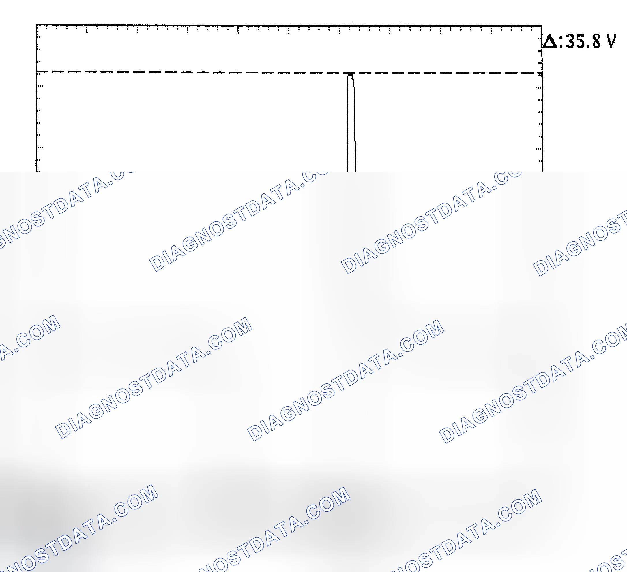 Scheme 28: Injector Bank - Known Good - Voltage Pattern