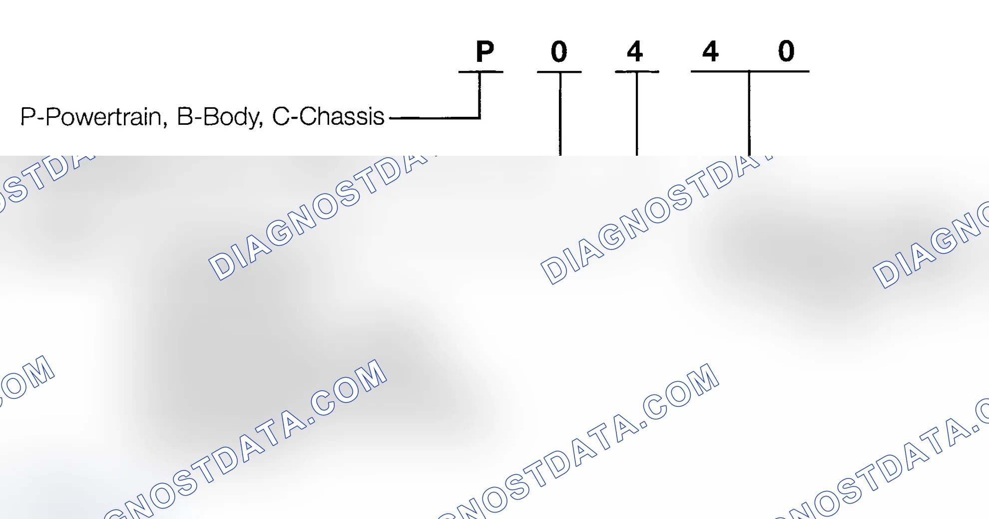 Scheme 195