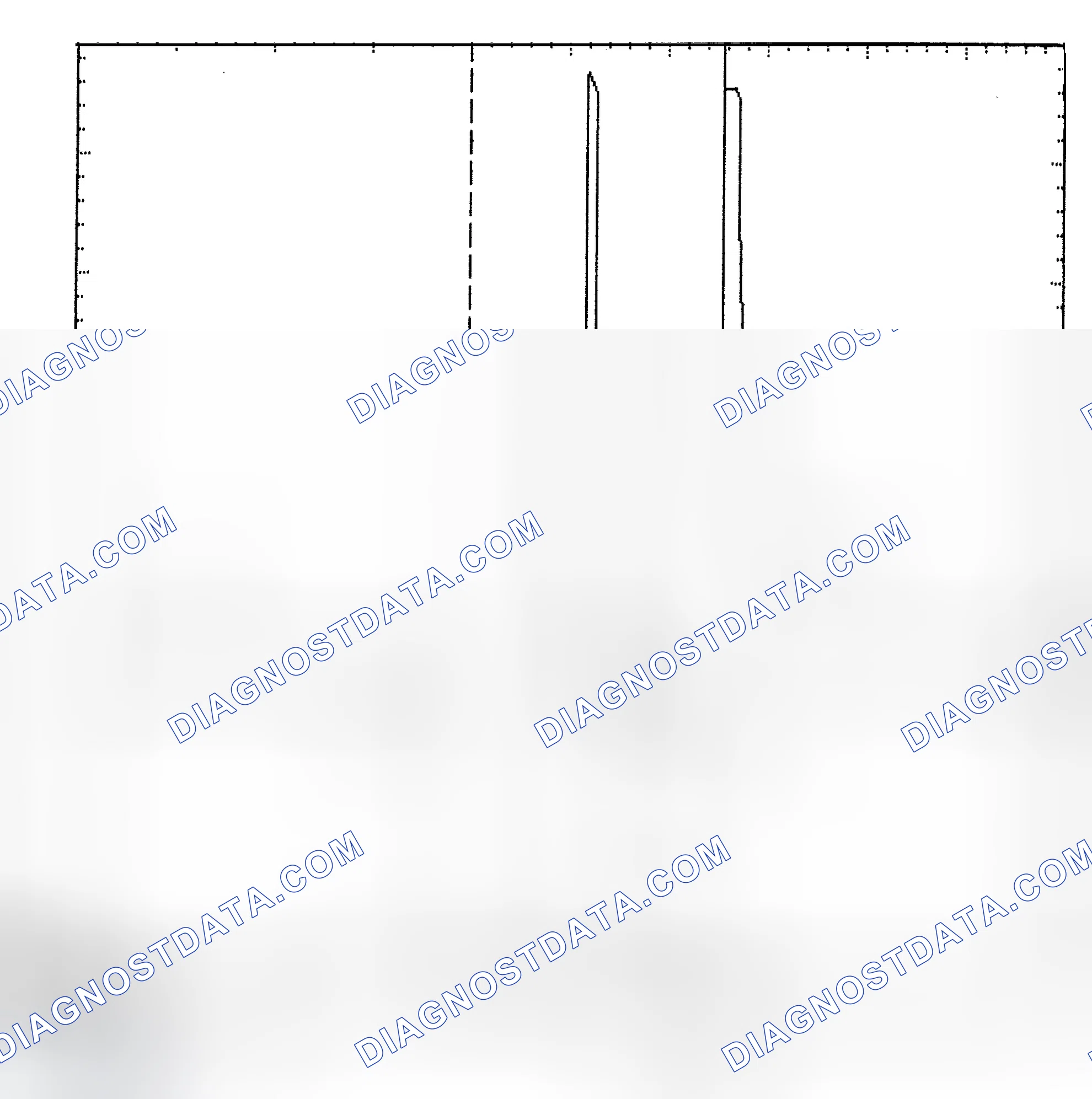 Scheme 6: Identifying Current Controlled Type Injector Pattern