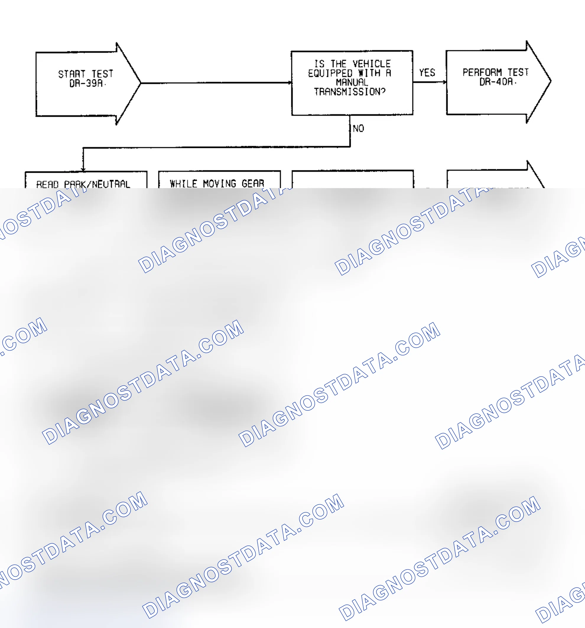 Scheme 702: Test DR-39A, (1 of 2) Park/Neutral Switch Input