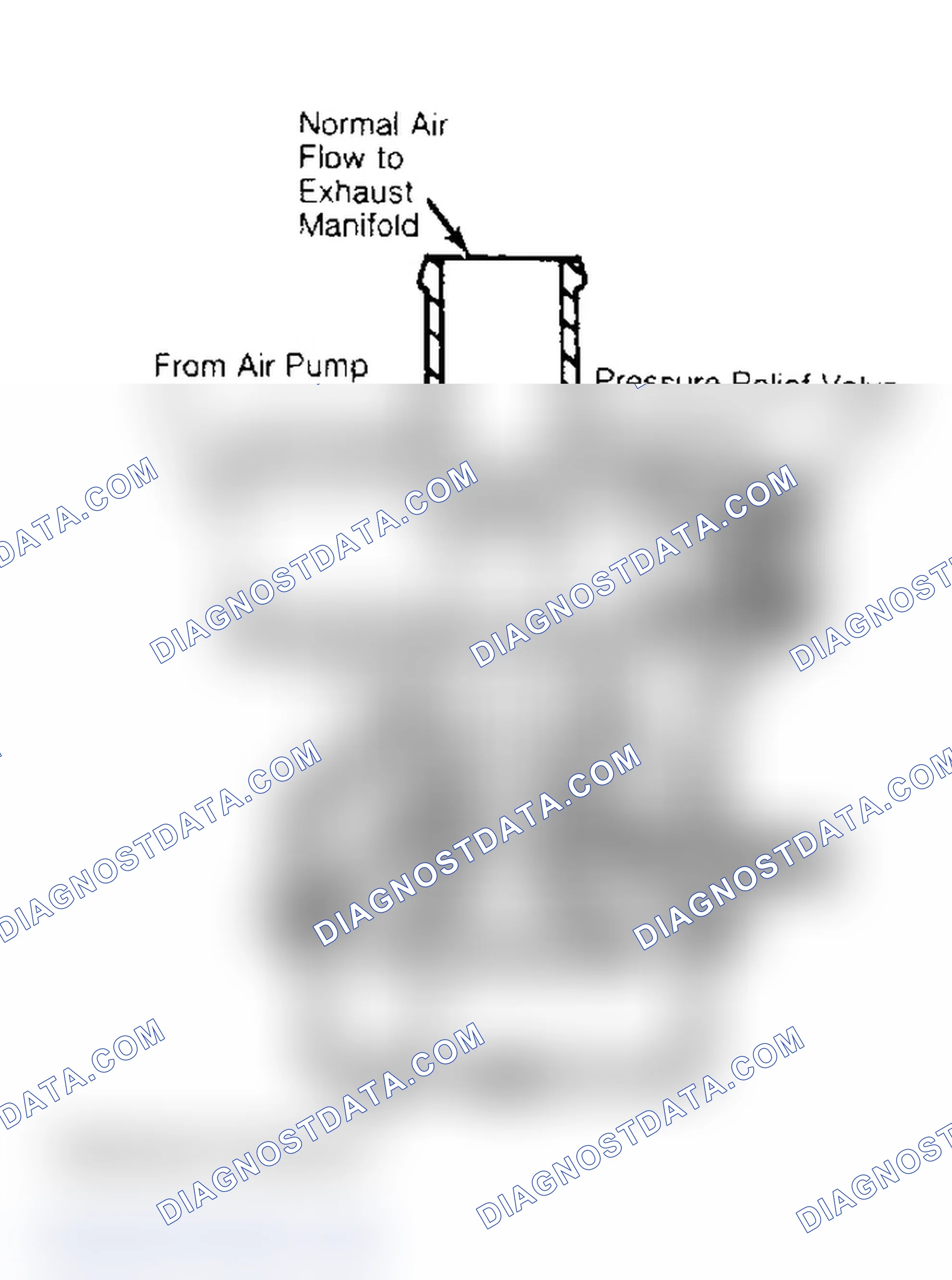 Scheme 73: Diverter Valve (Typical) Spring pressure holds valve open; air flows to exhaust.