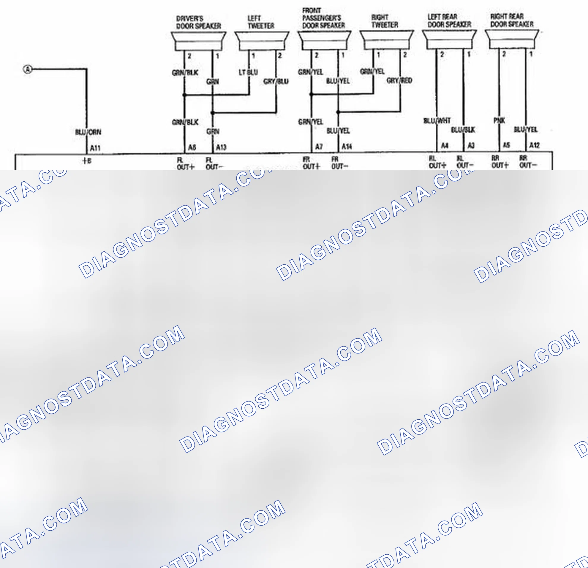 Scheme 53