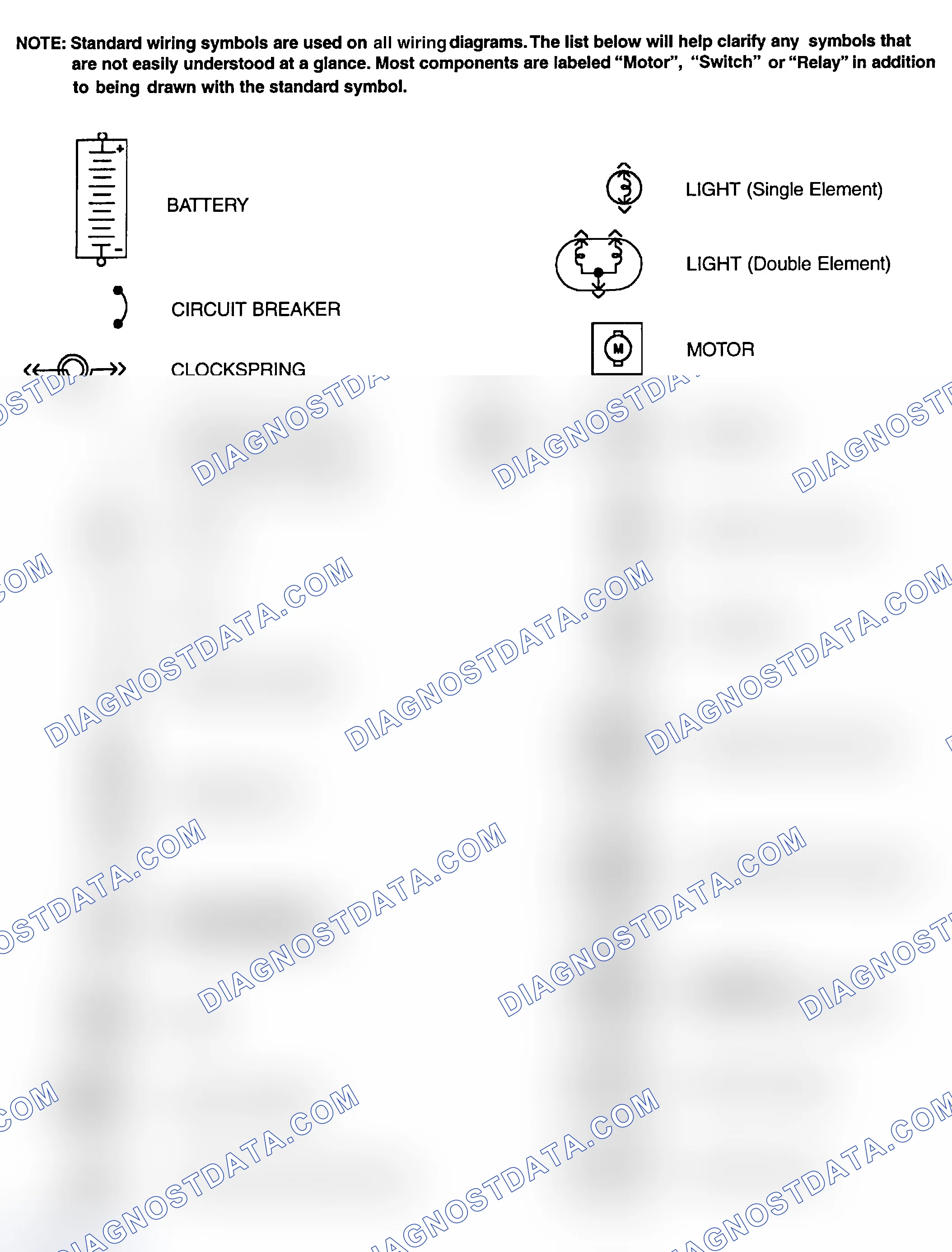 Scheme 1: Identifying Standard Wiring Diagram Symbols