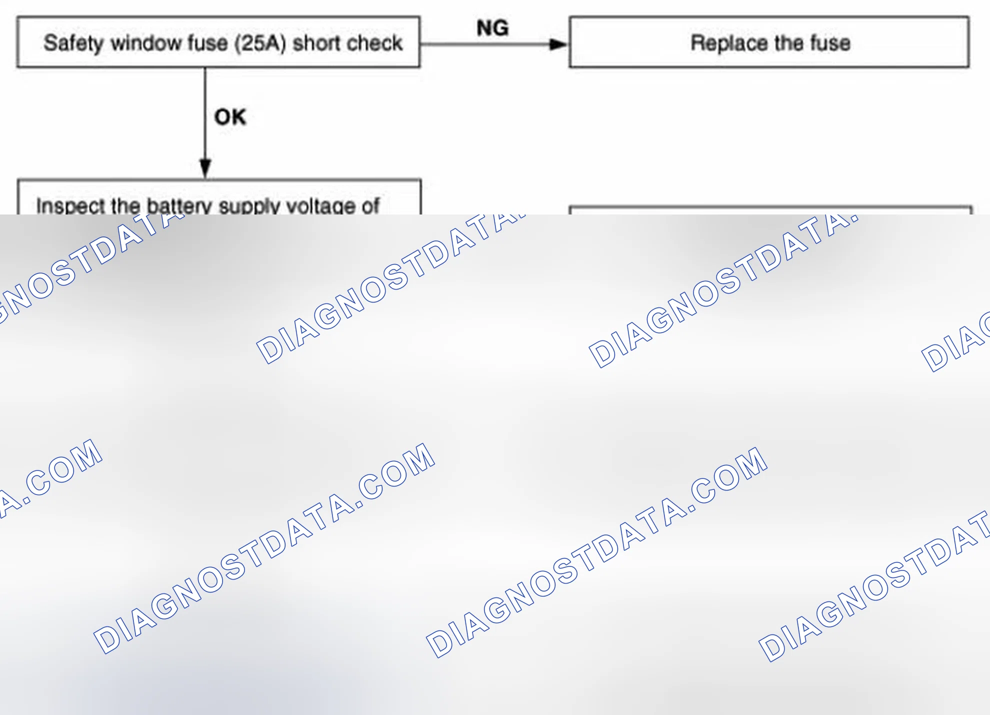 Scheme 6