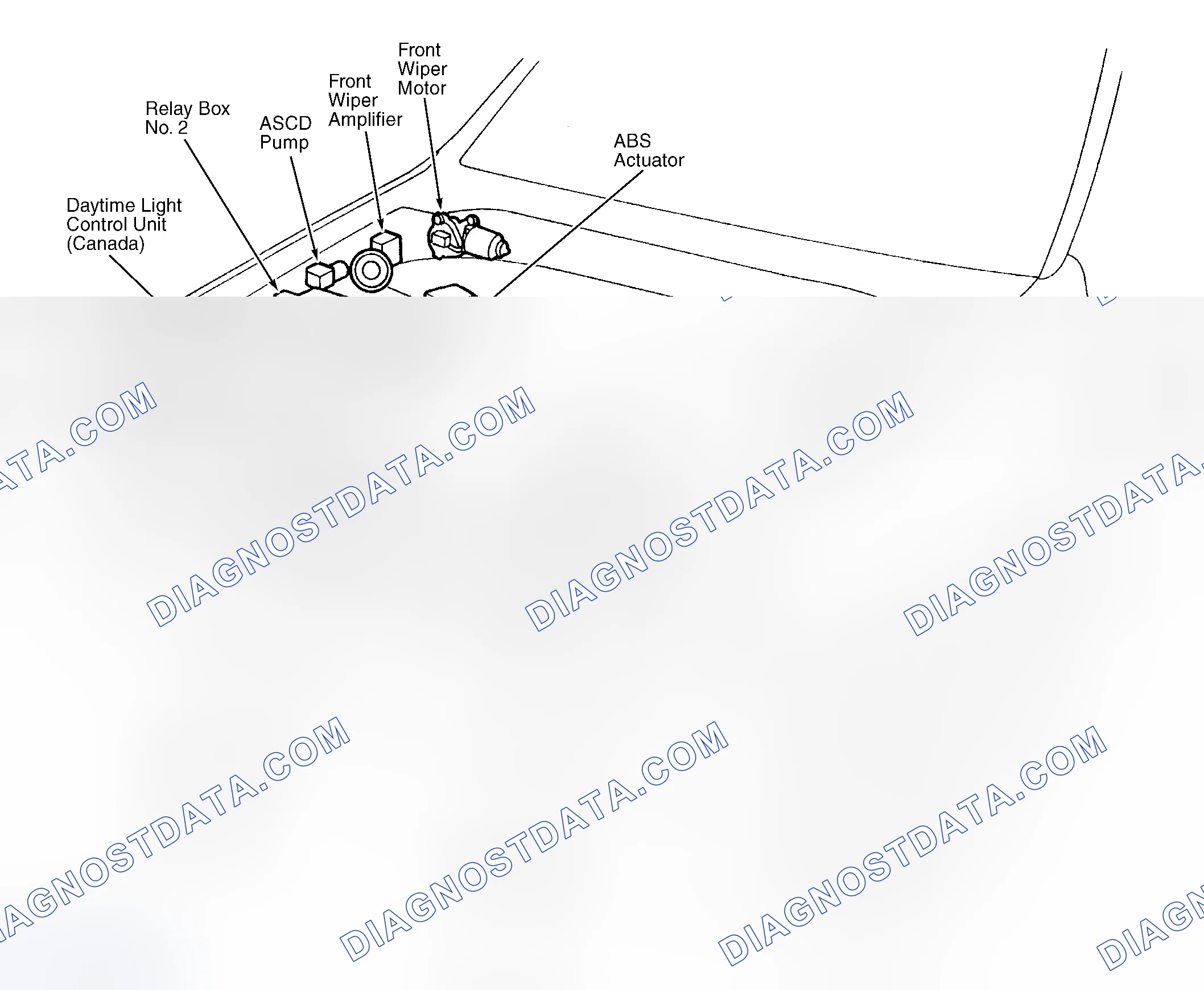 Scheme 2: Engine Compartment