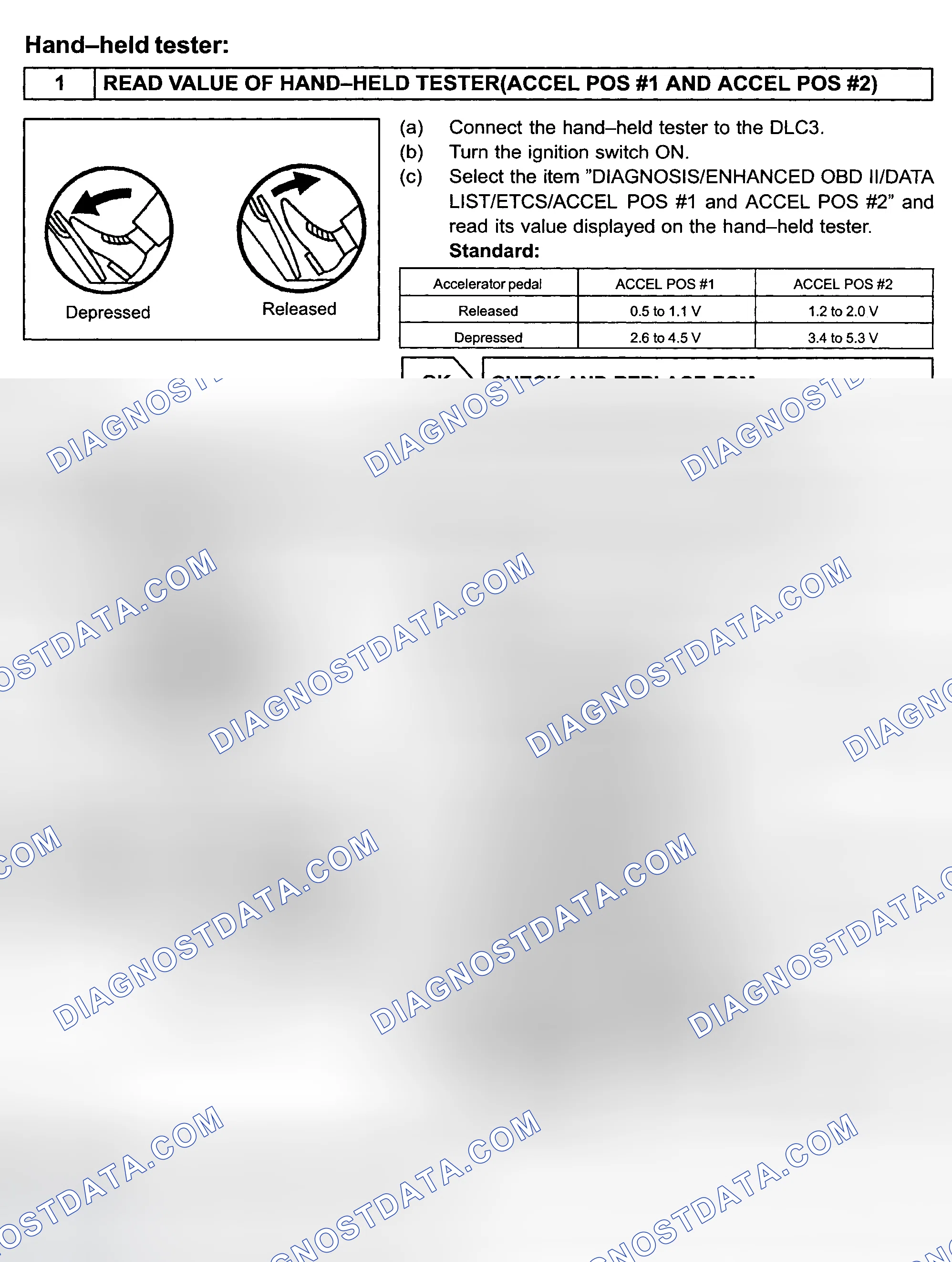 Scheme 805: Diagnosis & Repair