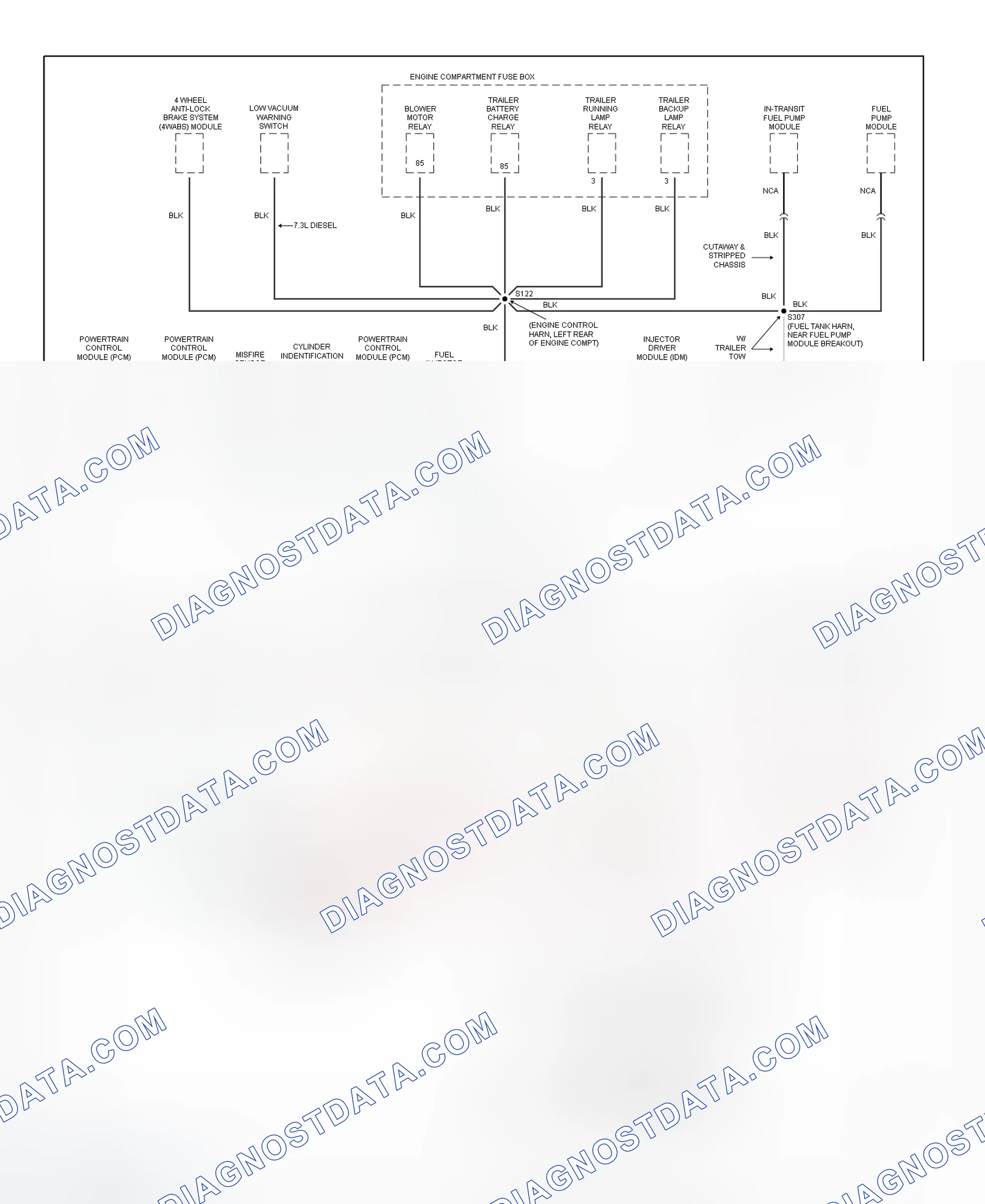 Scheme 7: Ground Distribution Wiring Diagram (2 Of 4)
