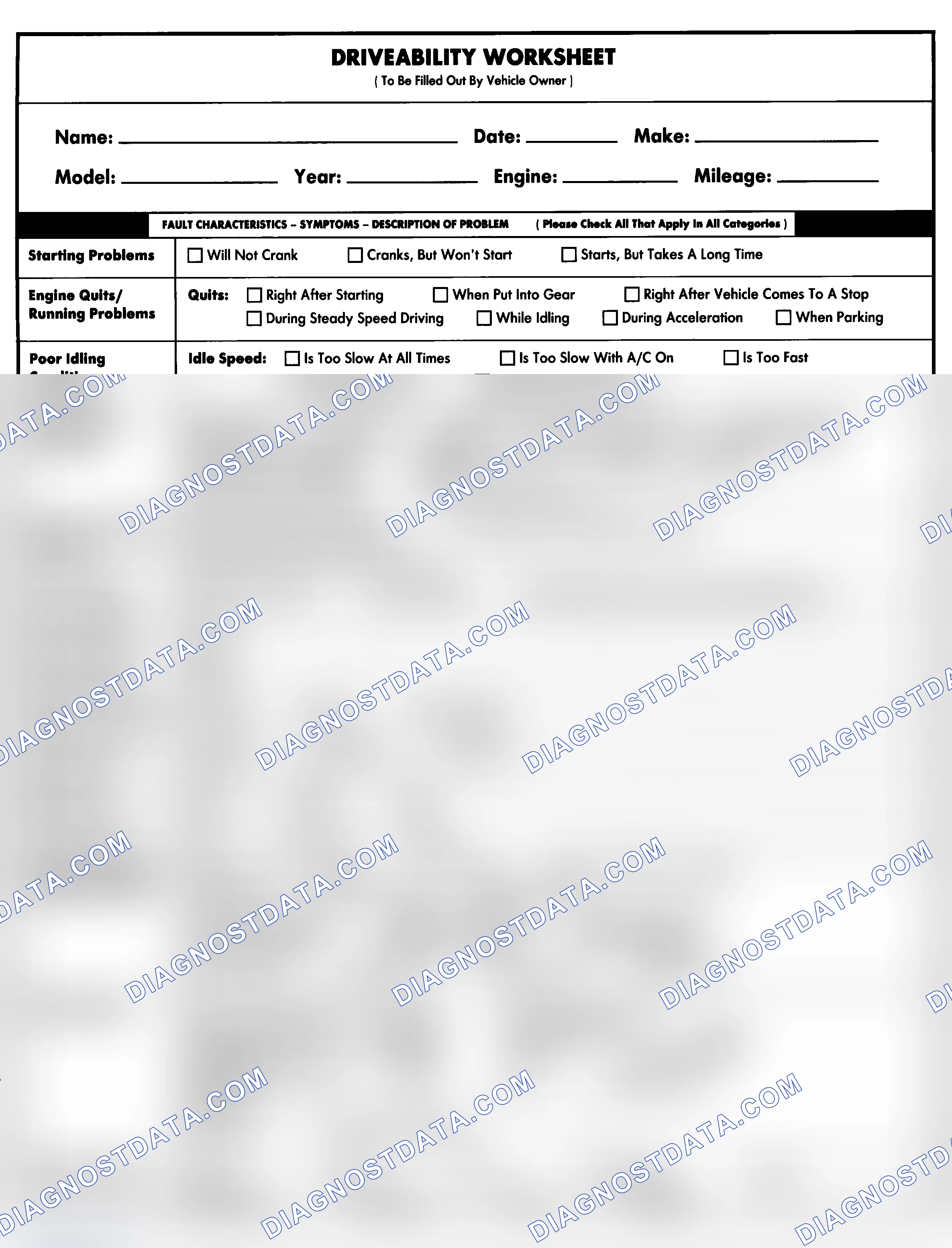 Scheme 1: Entire Vehicle - Symptom Check List For Customer