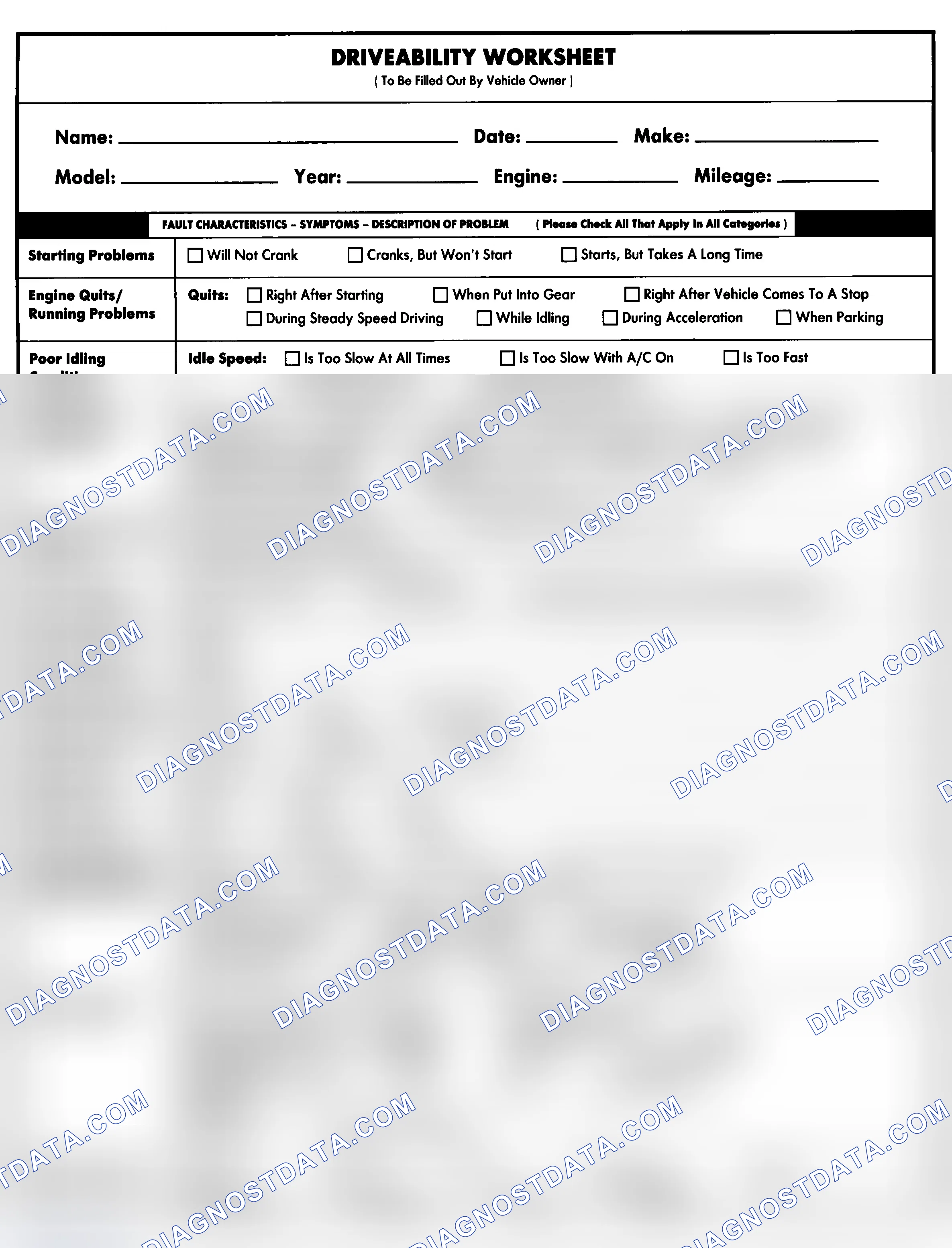 Scheme 1: Entire Vehicle - Symptom Check List For Customer