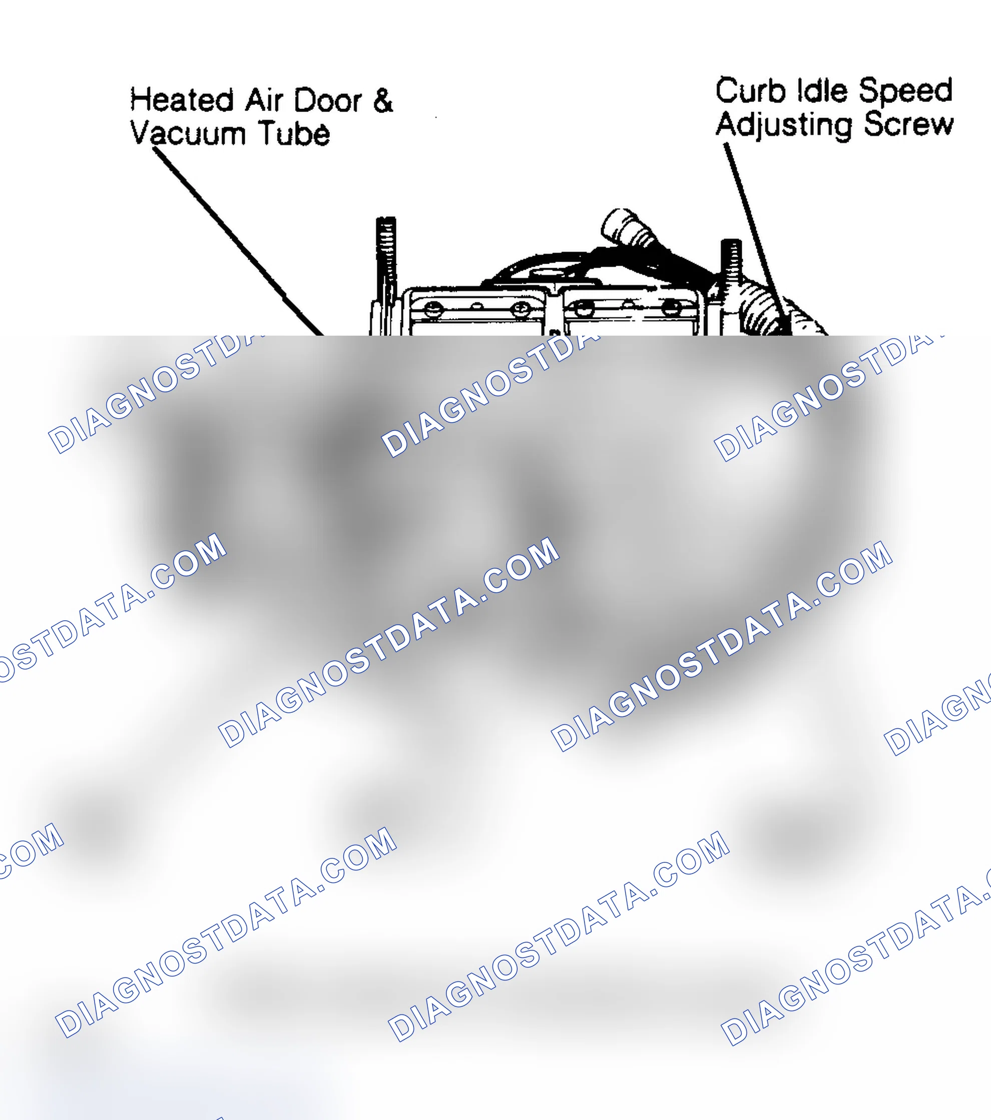 Scheme 4: 1.6L & 2.2L Carbureted Engine Curb Idle Speed Adjustment Locations