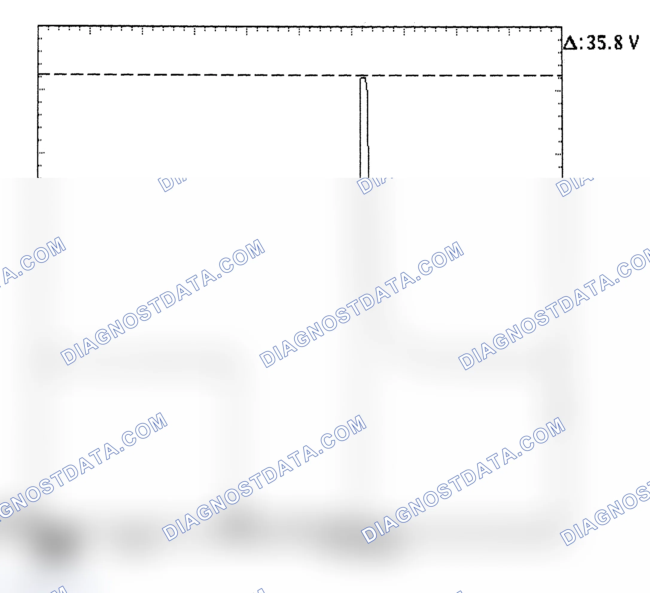 Scheme 28: Injector Bank - Known Good - Voltage Pattern