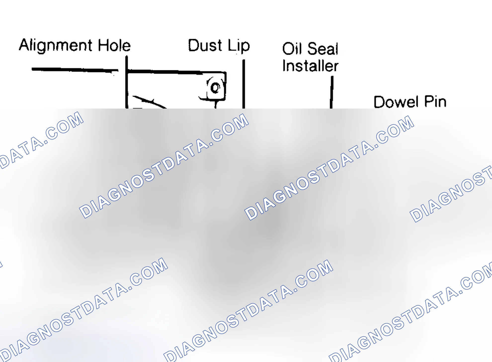 Scheme 10: Installing Typical One-Piece Oil Seal