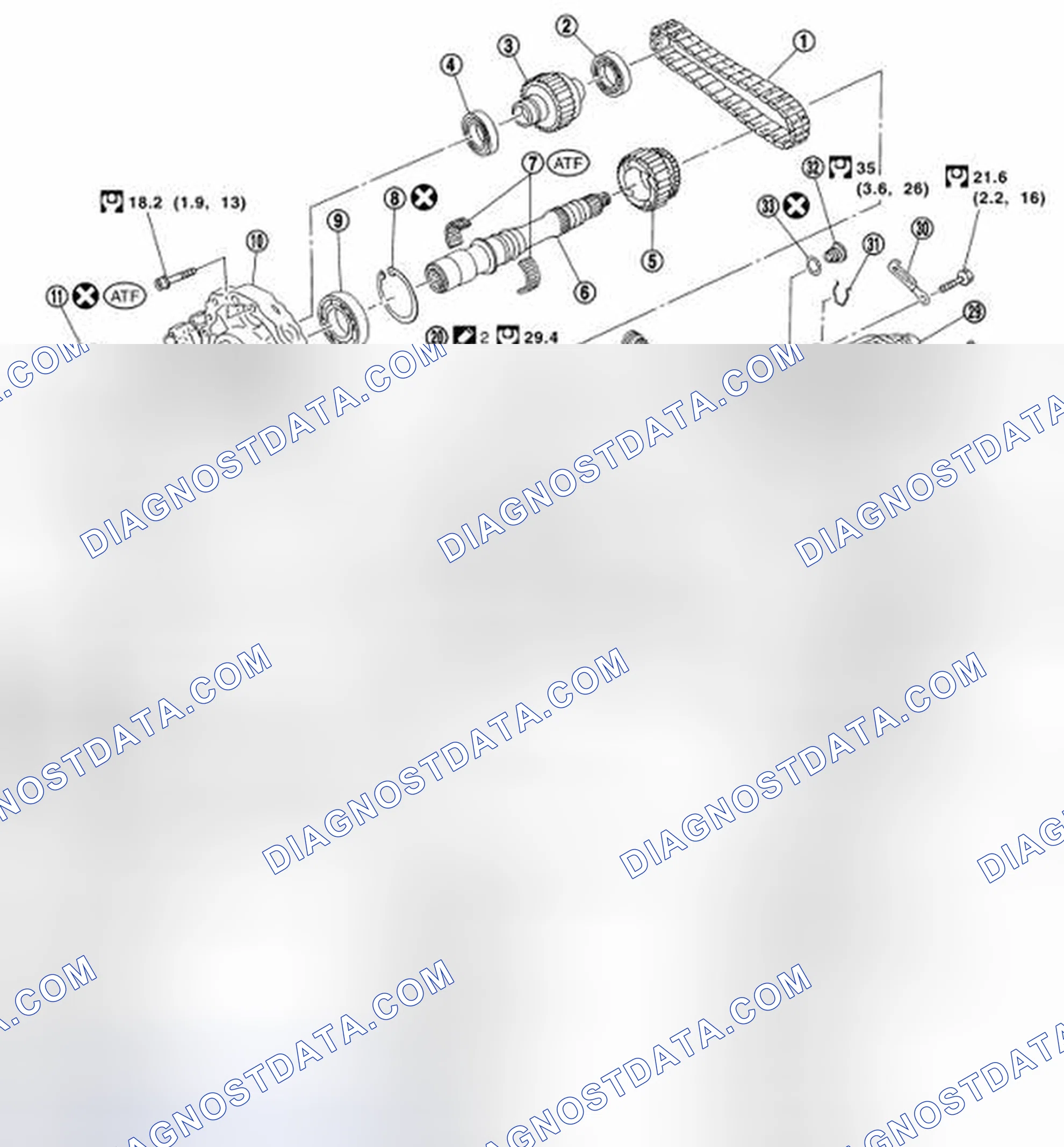 Scheme 26: COMPONENTS