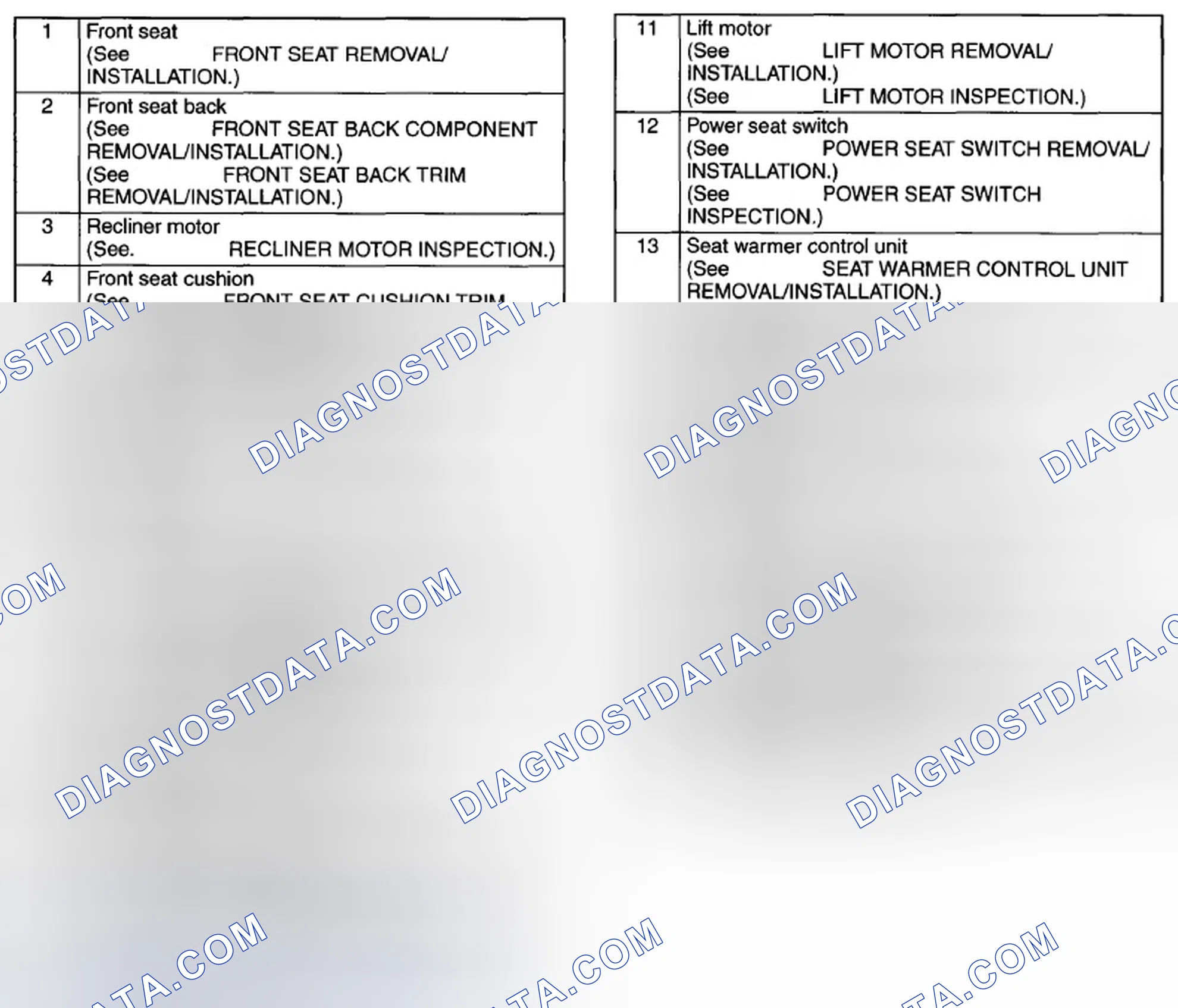 Scheme 2: Identifying Front Seats Related Components (2 Of 2)