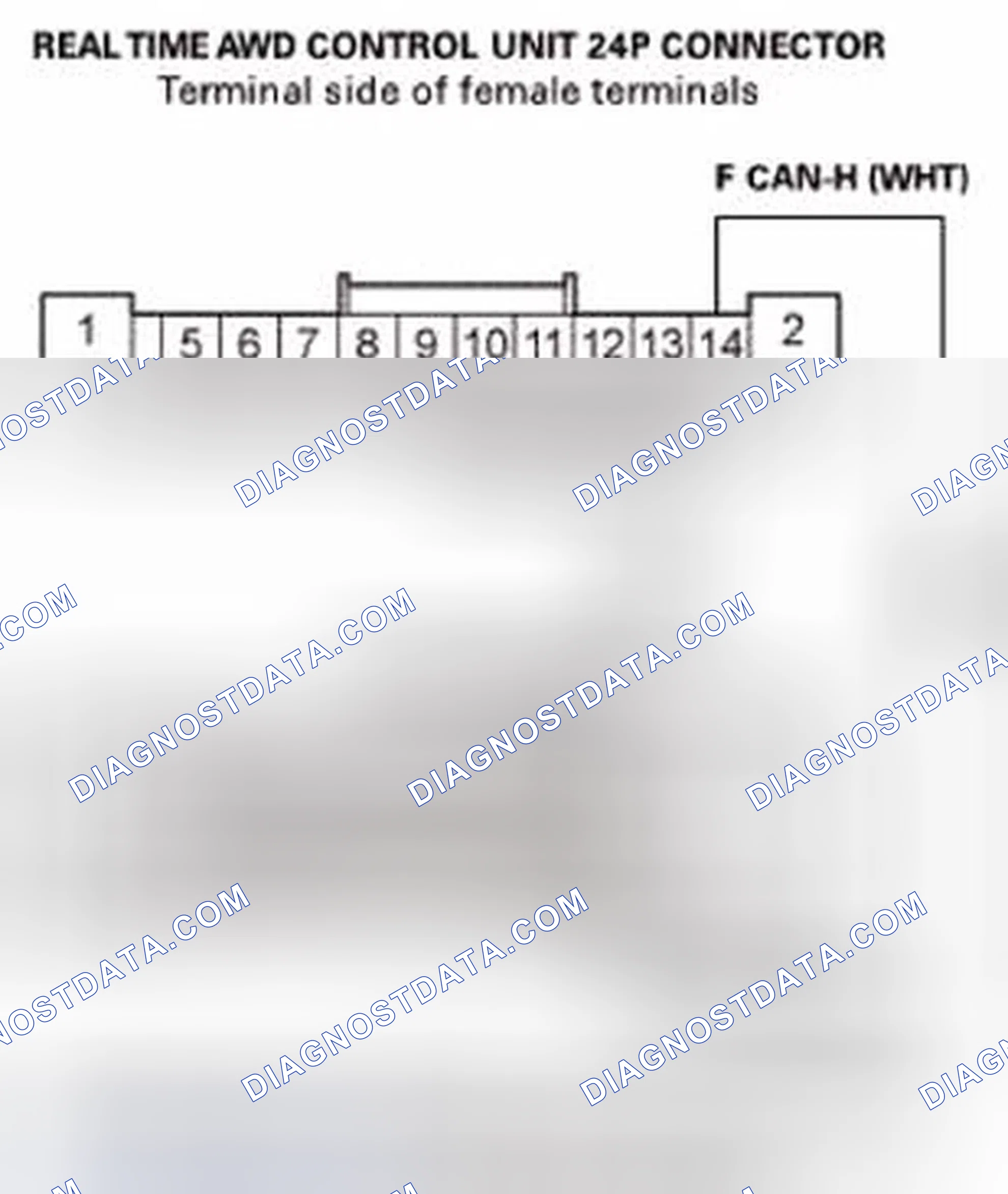 Scheme 75