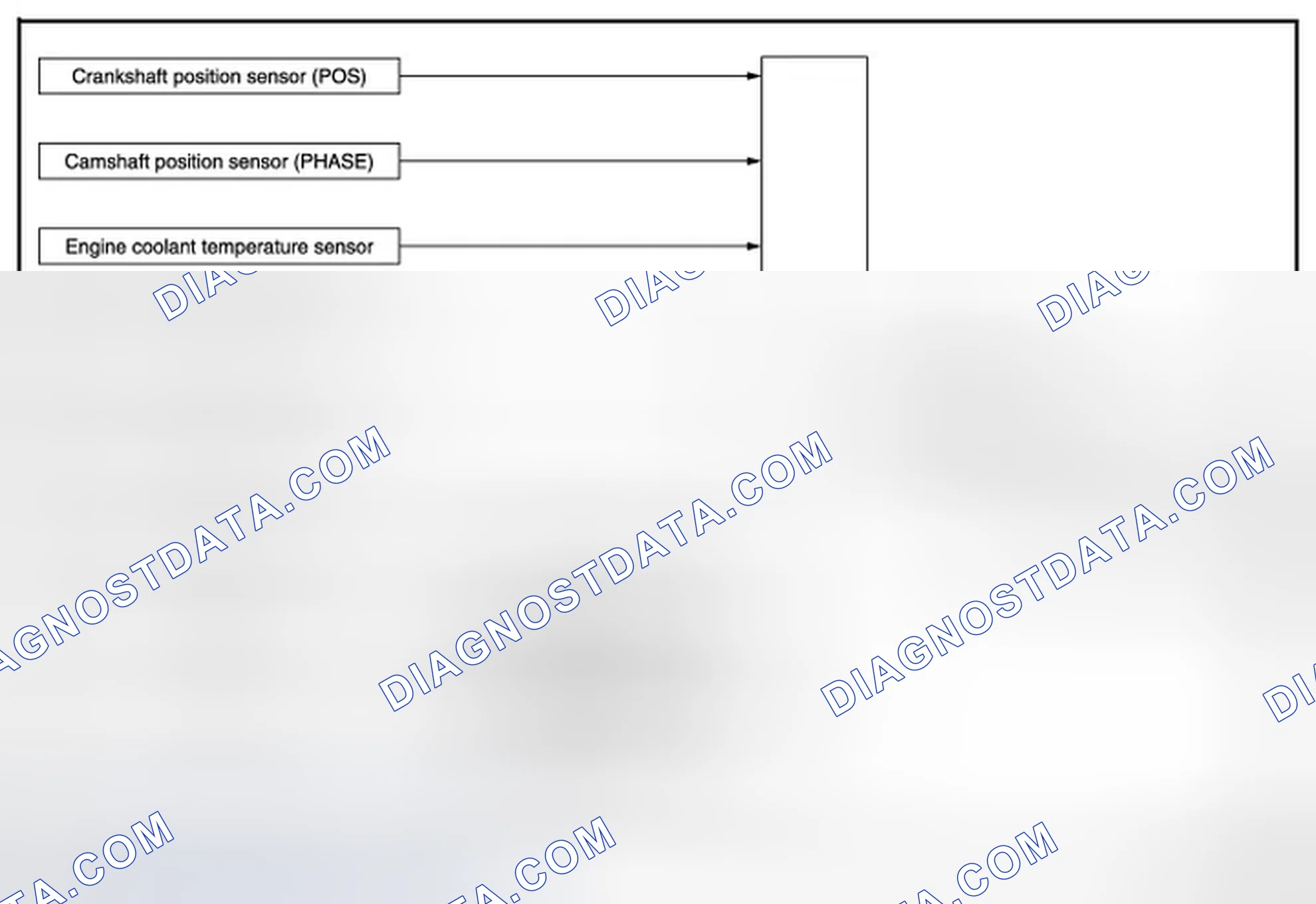 Scheme 9: AIR CONDITIONING CUT CONTROL: System Diagram