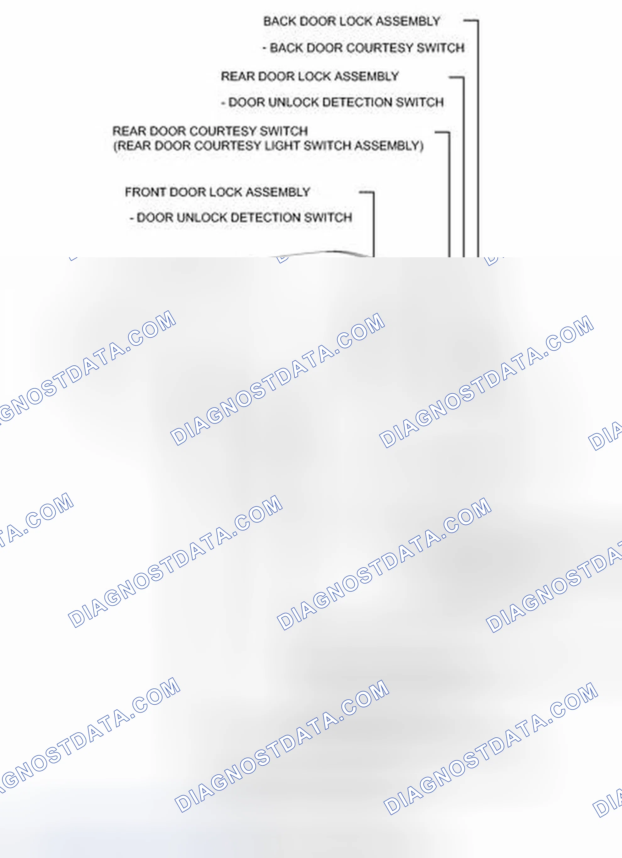 Scheme 33: ILLUSTRATION