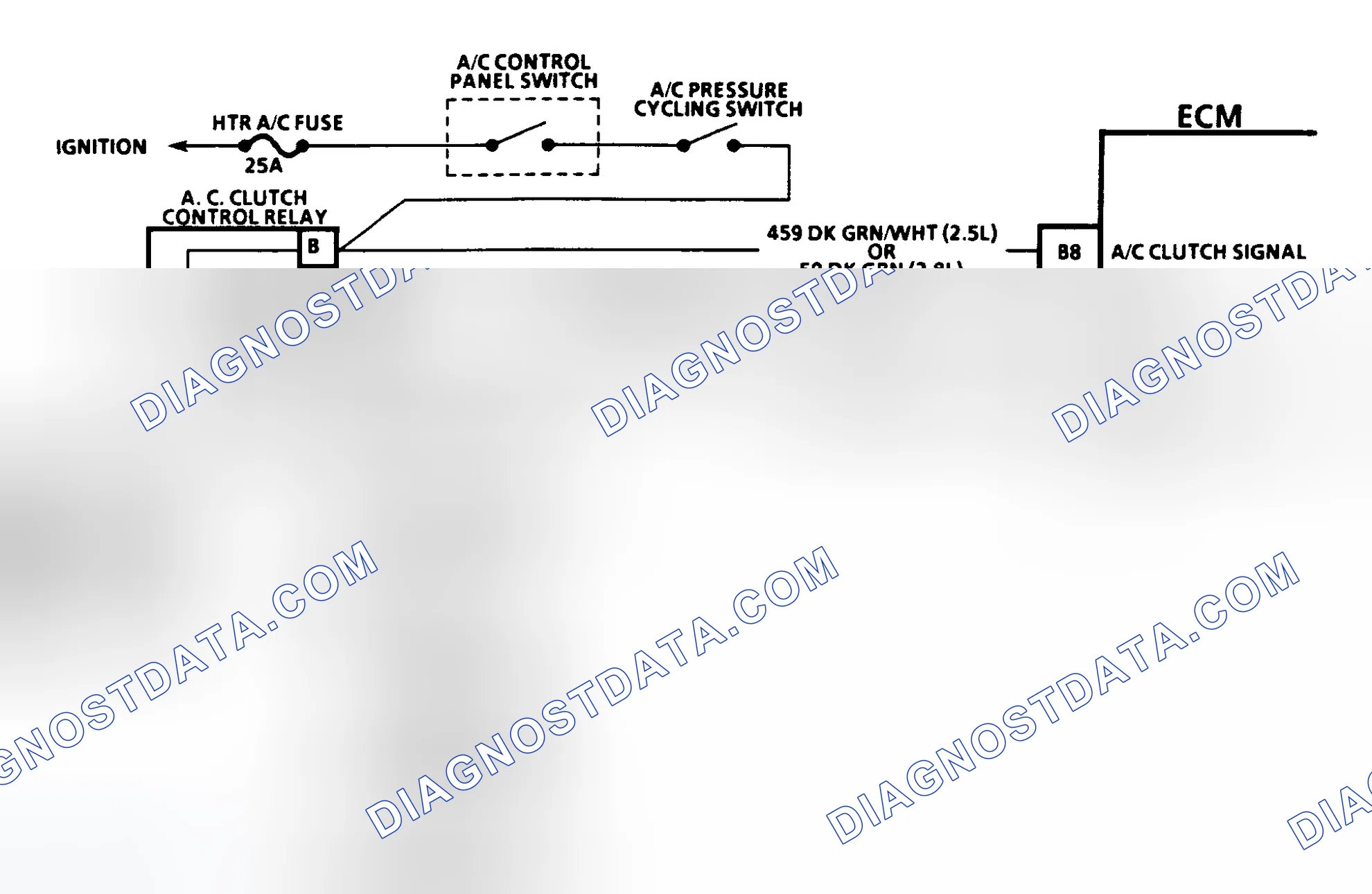 Scheme 22