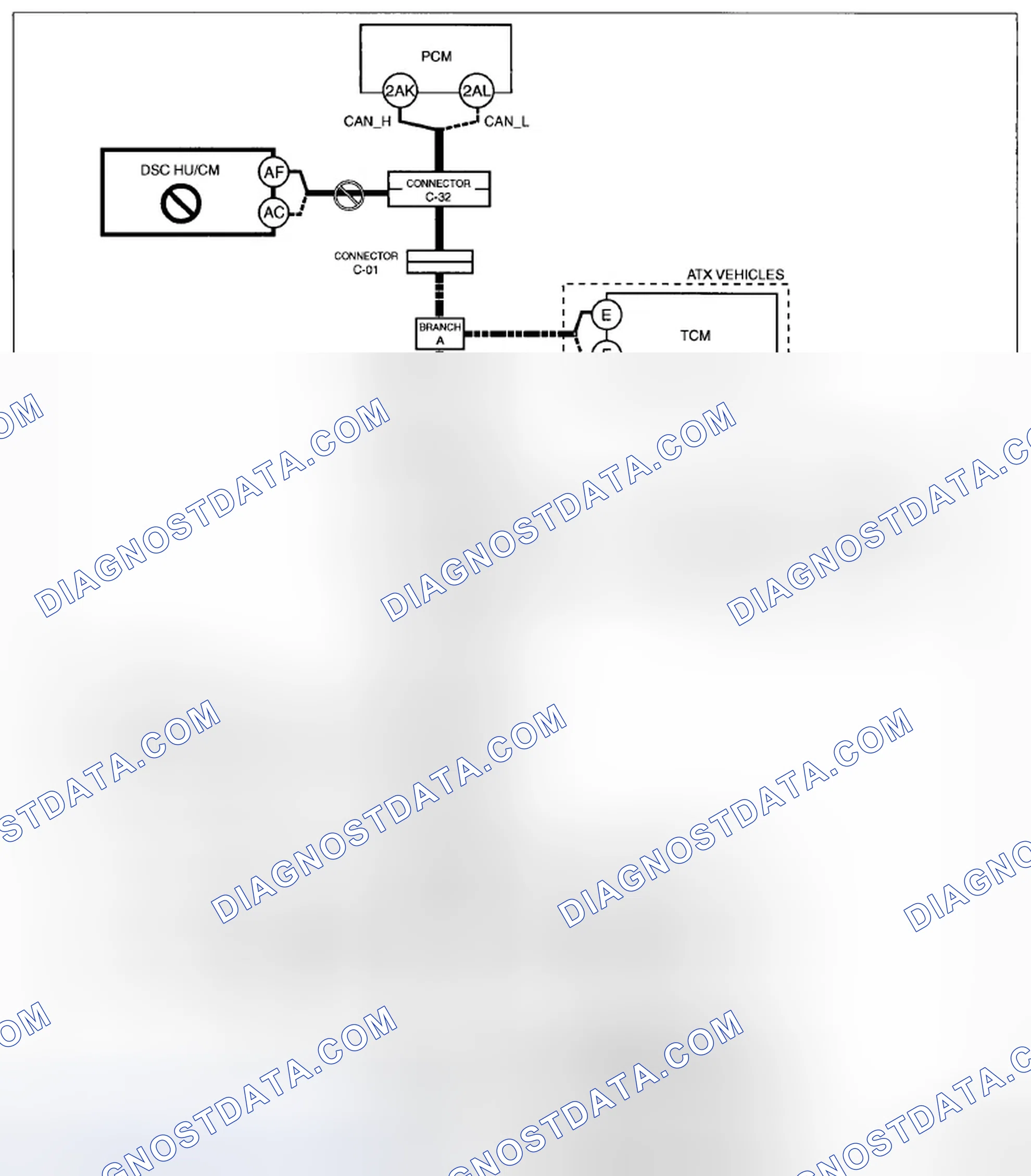 Fig. 6: On-Board Diagnostic System - Wiring Diagram (Possible Cause B)