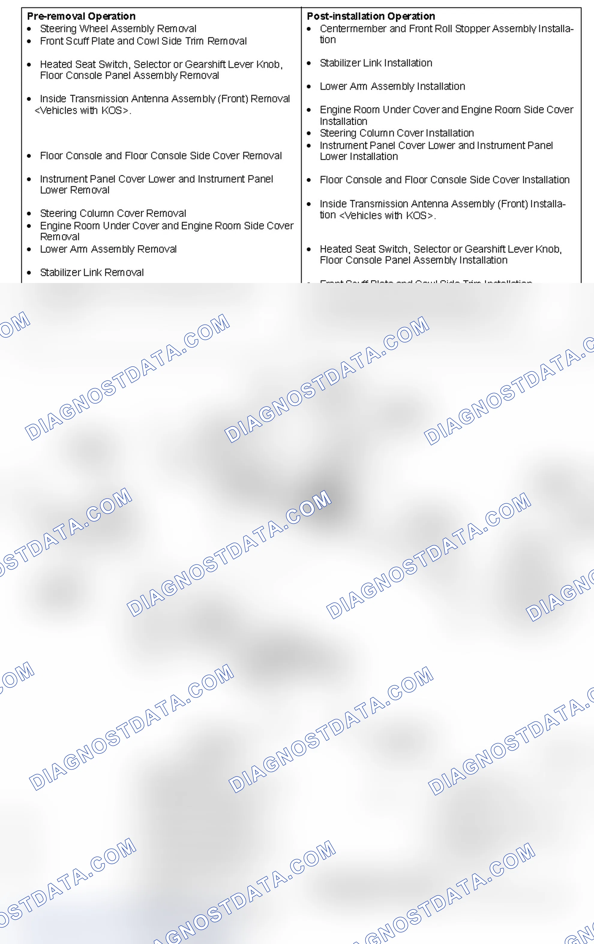 Scheme 56: REMOVAL AND INSTALLATION
