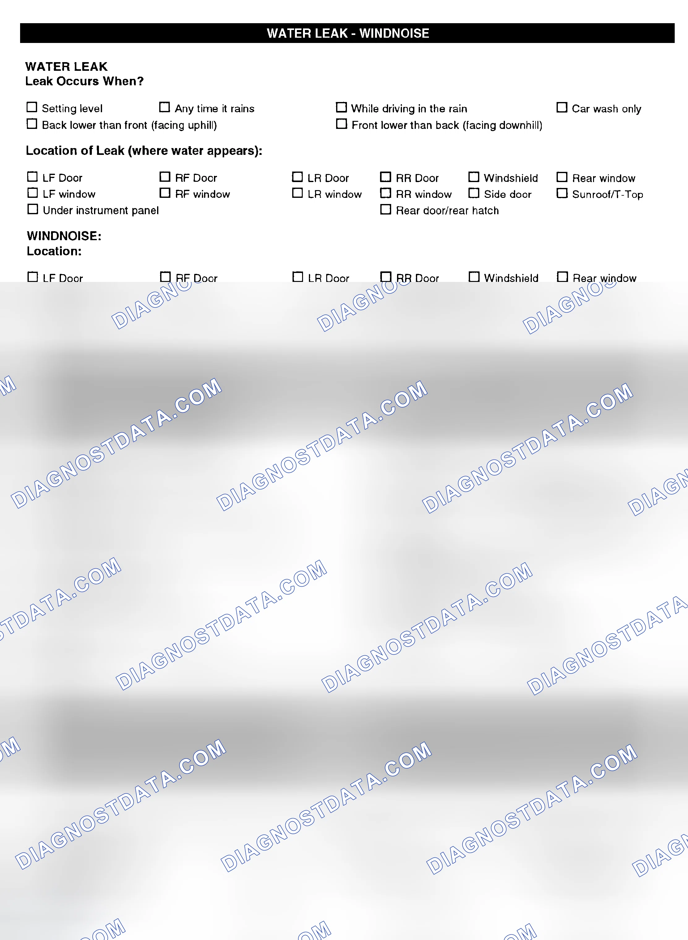 Scheme 5: Symptom Check List - Page 4