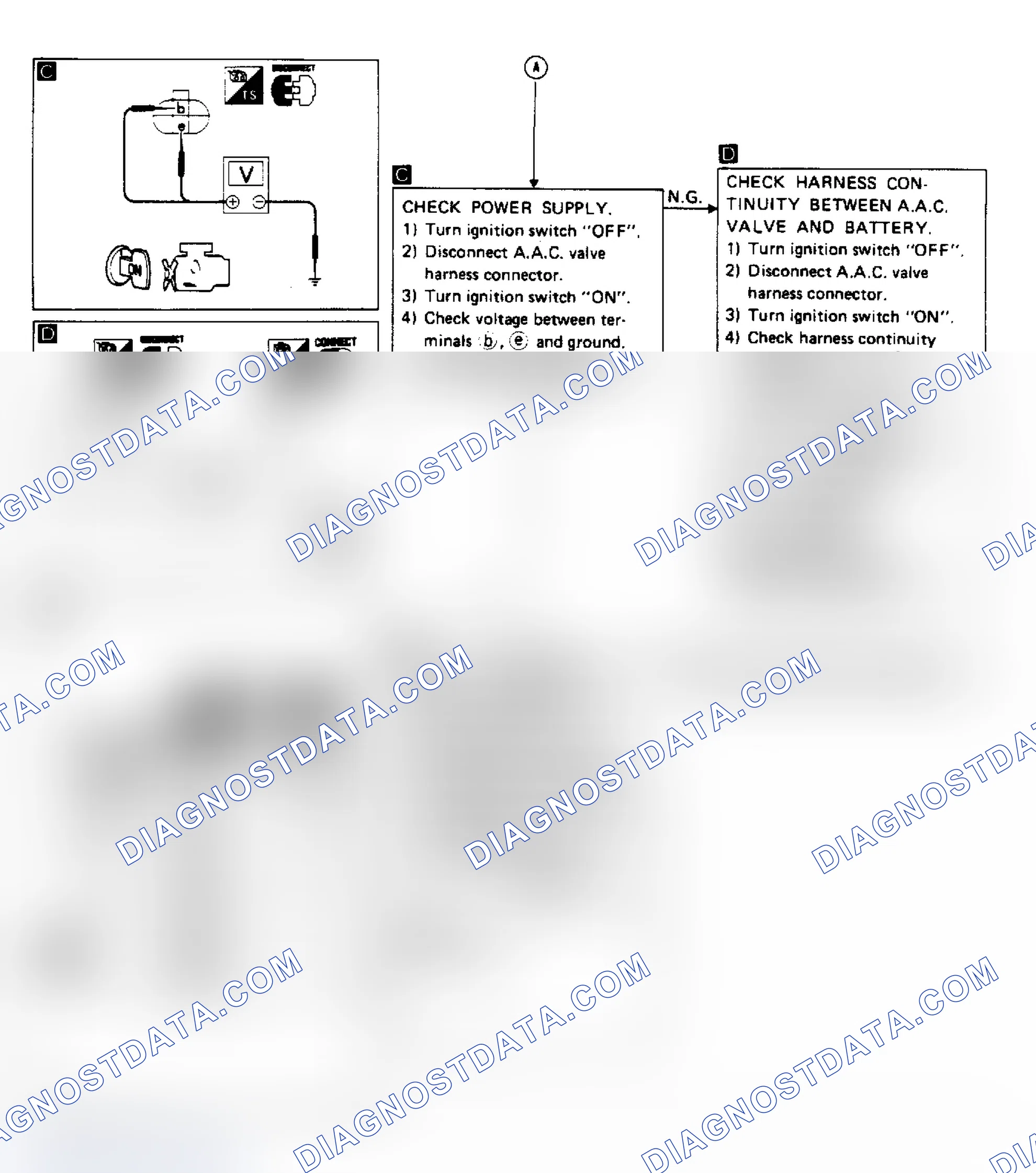 Scheme 31