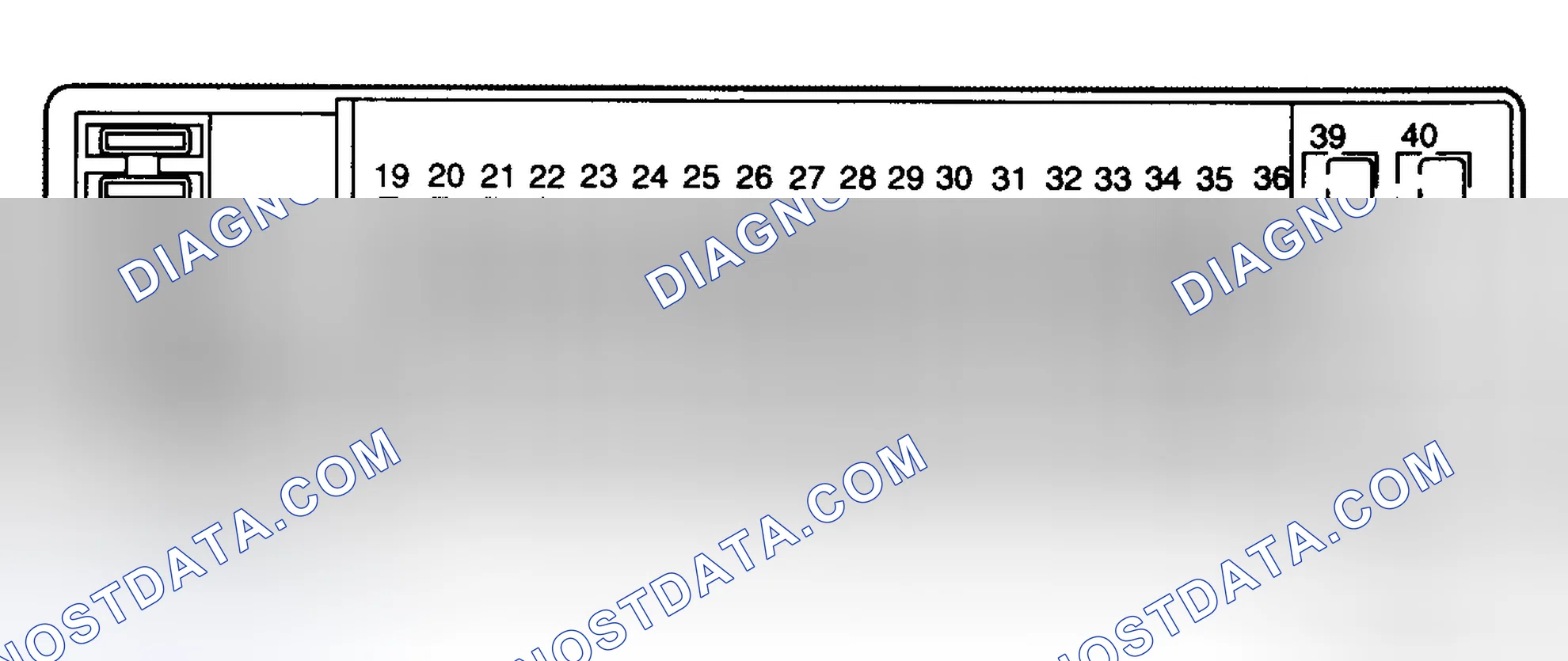 Scheme 1: FUSE PANEL IDENTIFICATION
