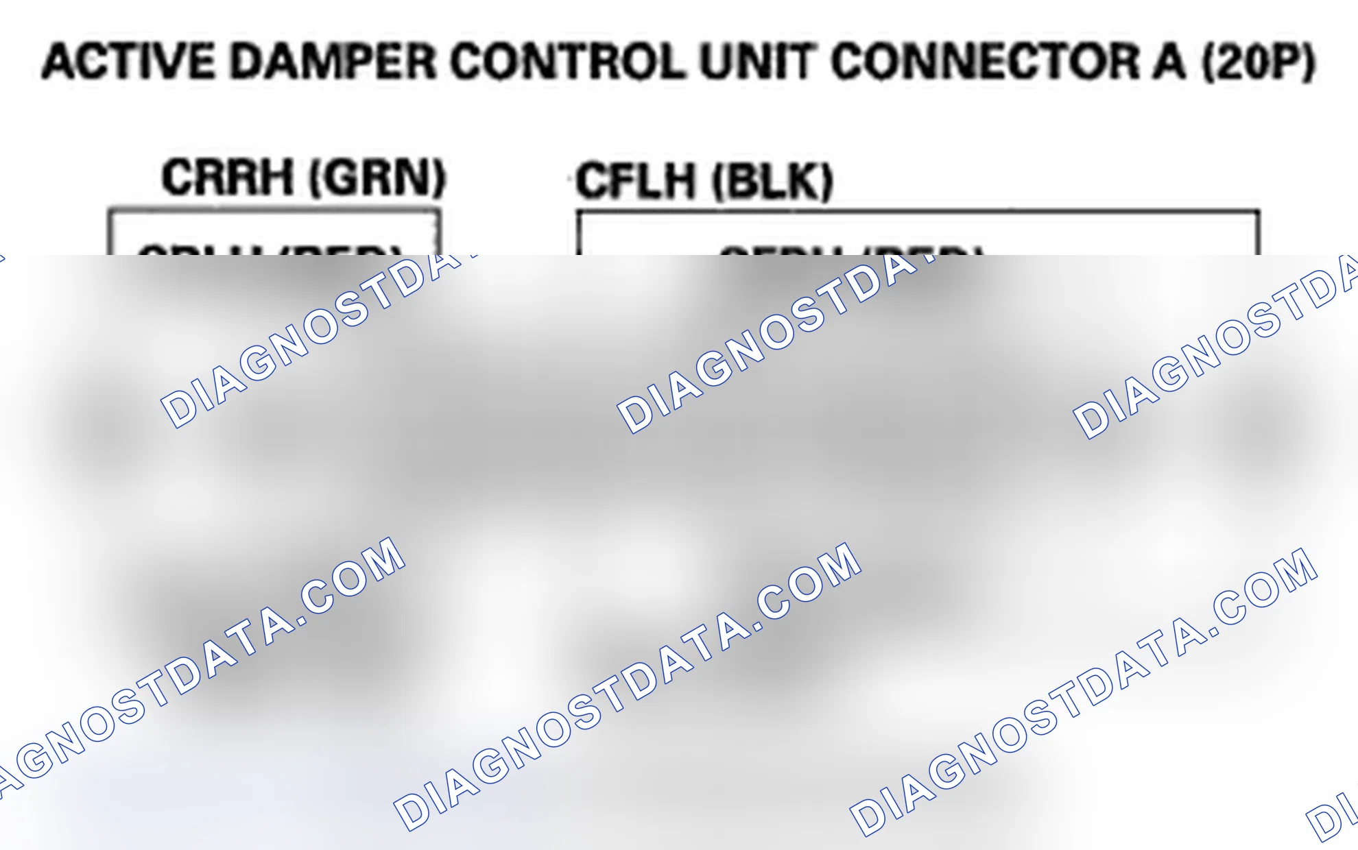 Scheme 70: DTC 7-6: Active Damper Control Unit Internal Circuit Malfunction (Fail Safe Relay Stuck On)