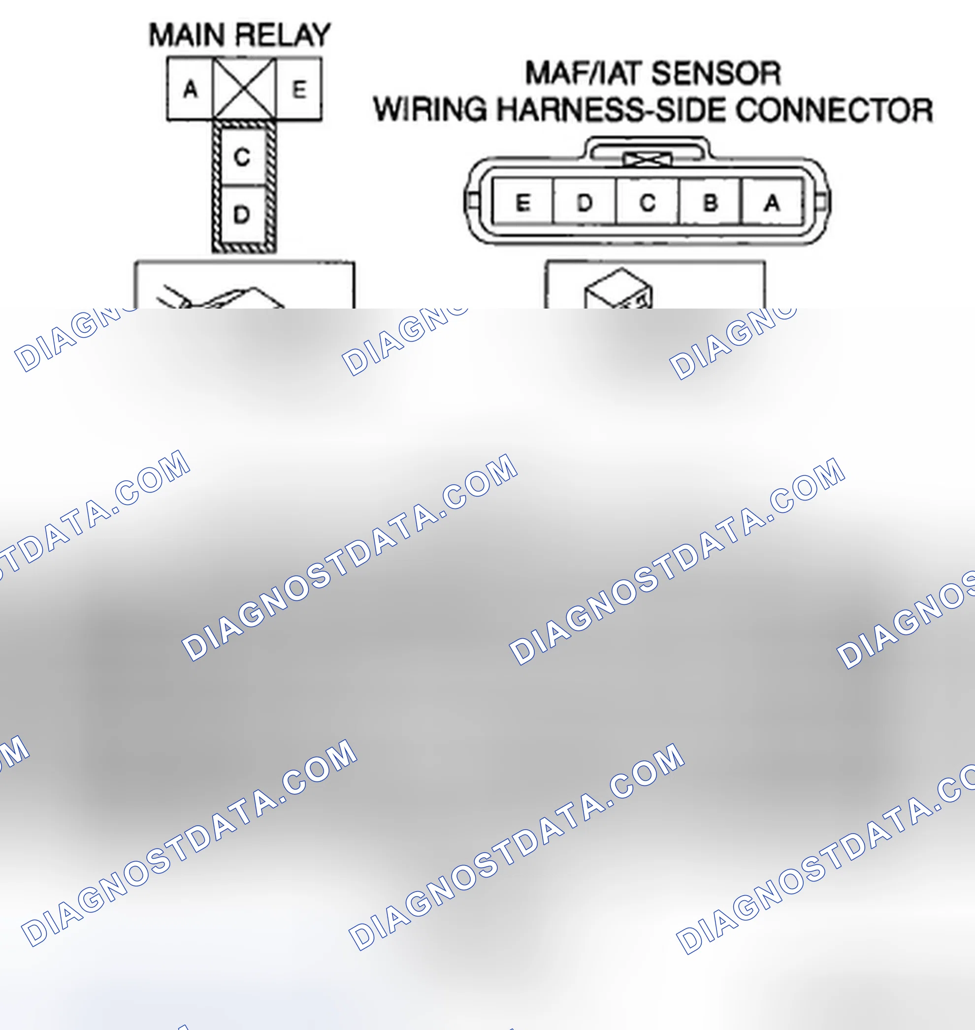 Scheme 27